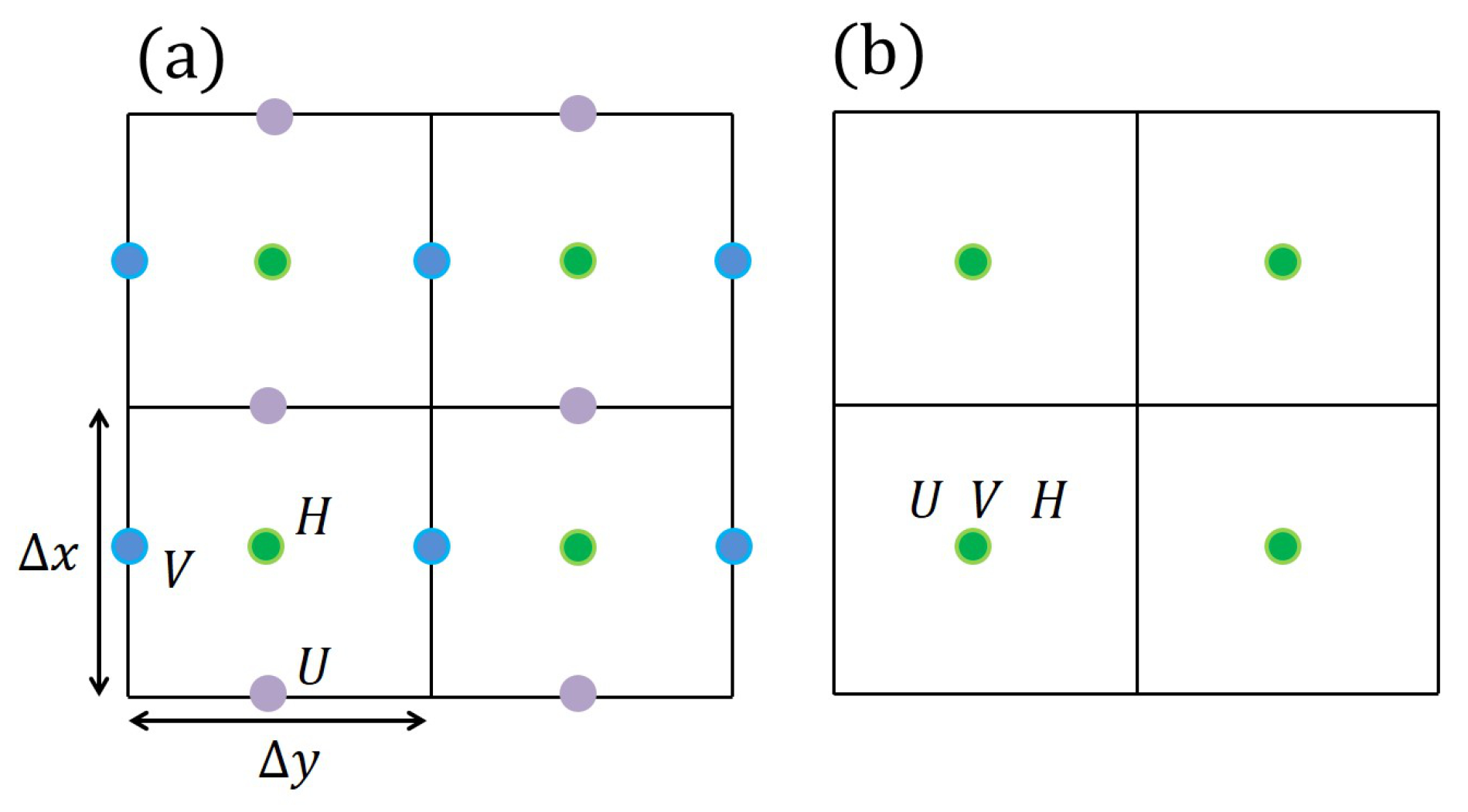 Energies 13 03240 g001 Energies 13 03240 g001