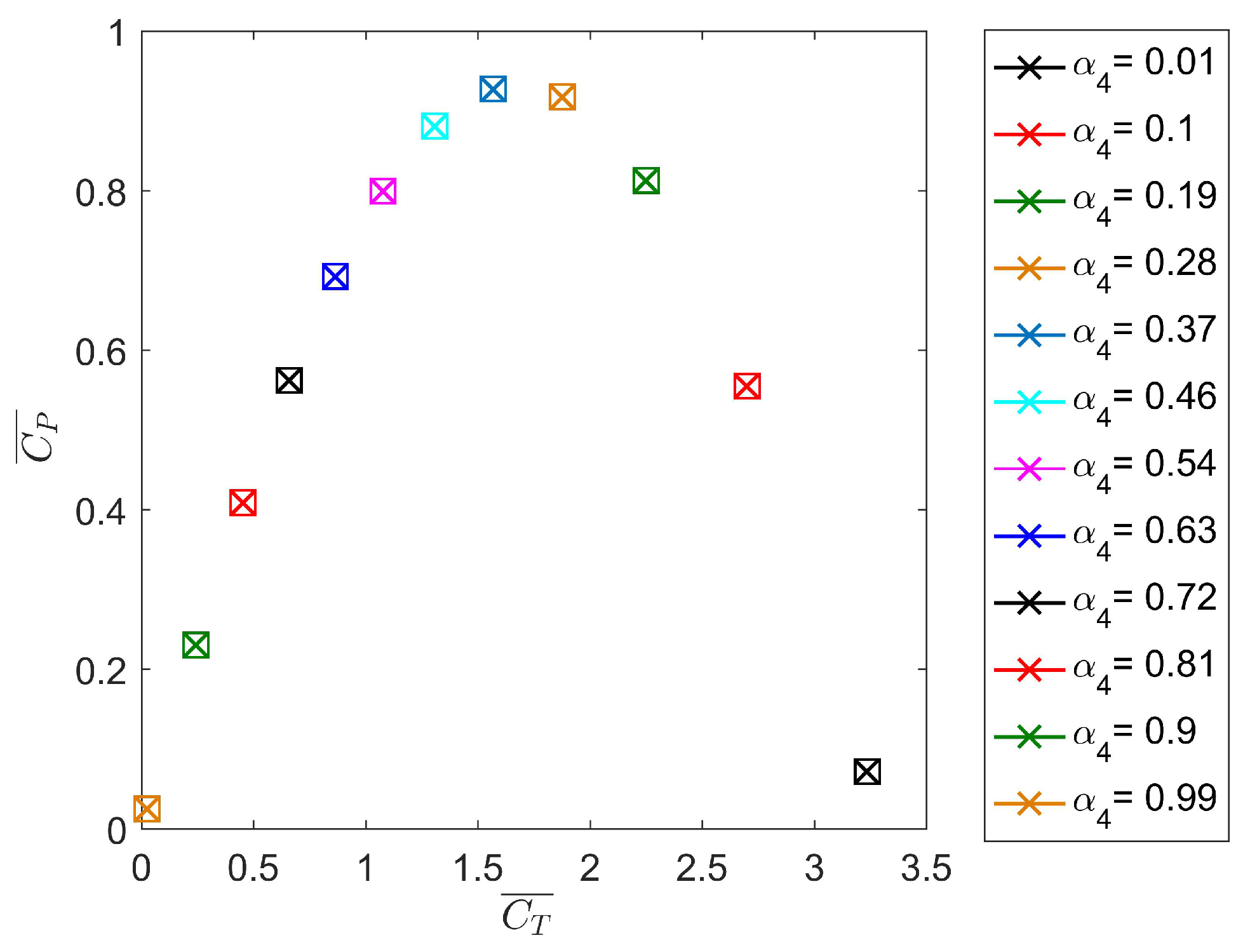 Energies 13 03240 g004 Energies 13 03240 g004