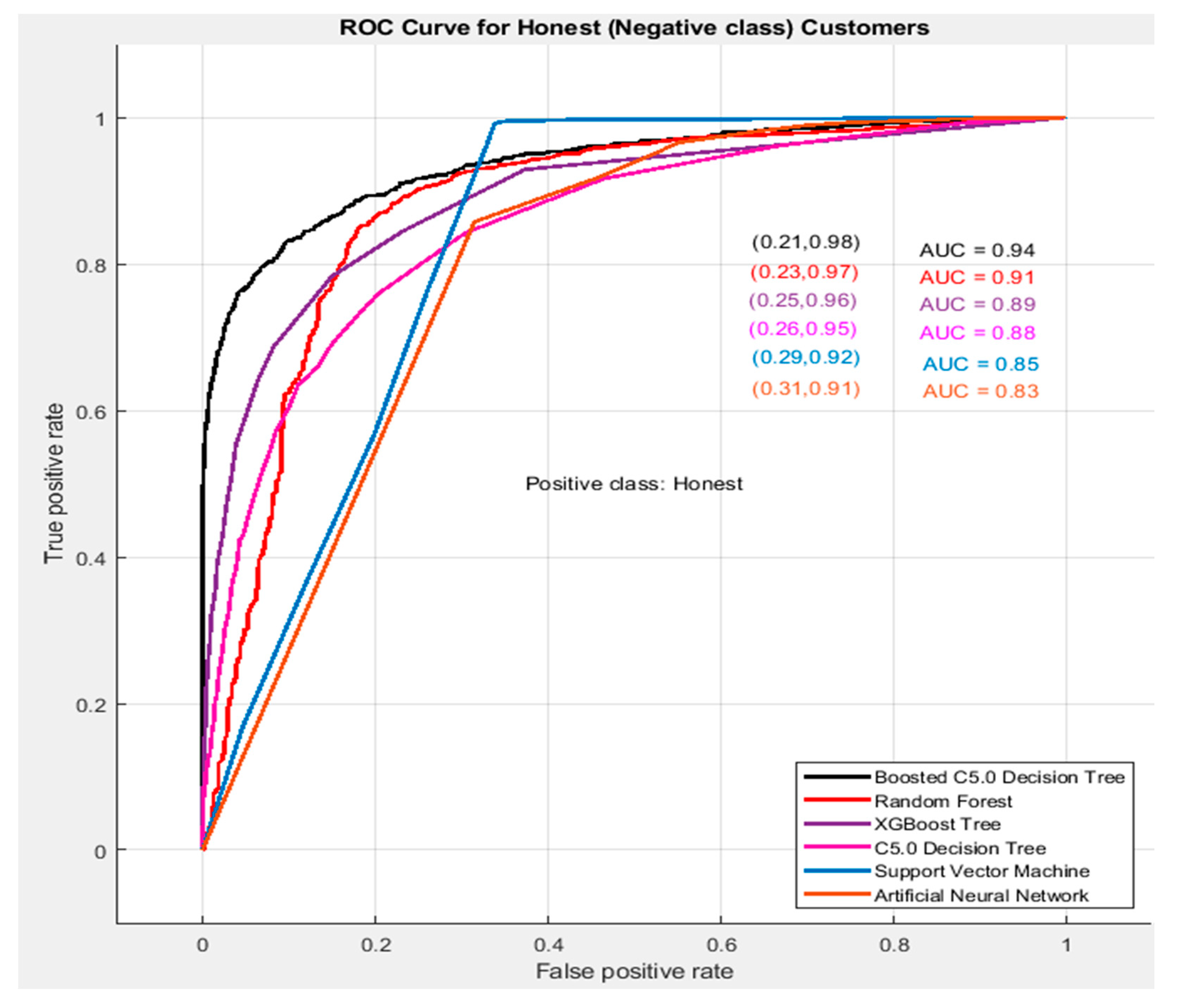 Energies 13 03242 g004
