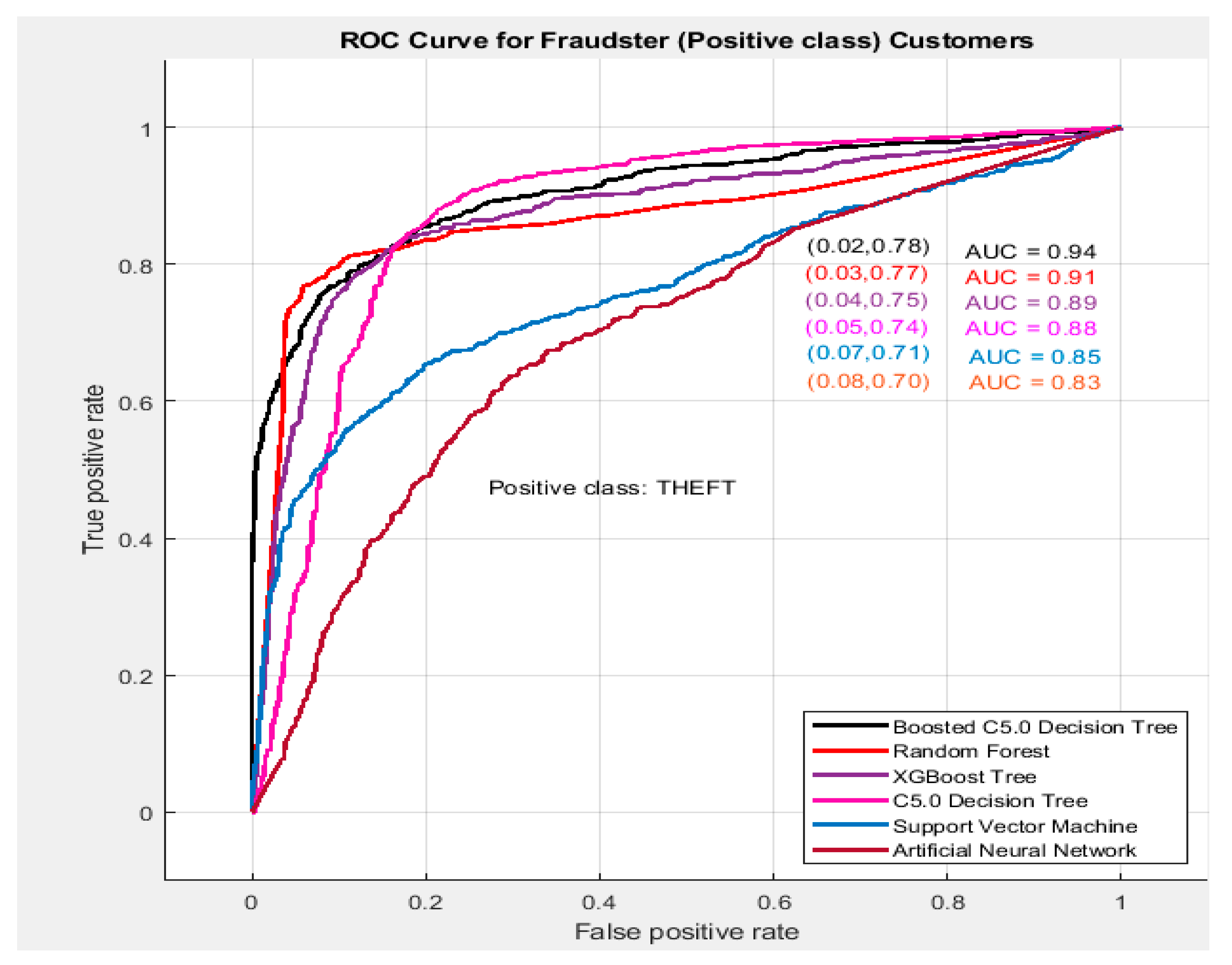 Energies 13 03242 g005
