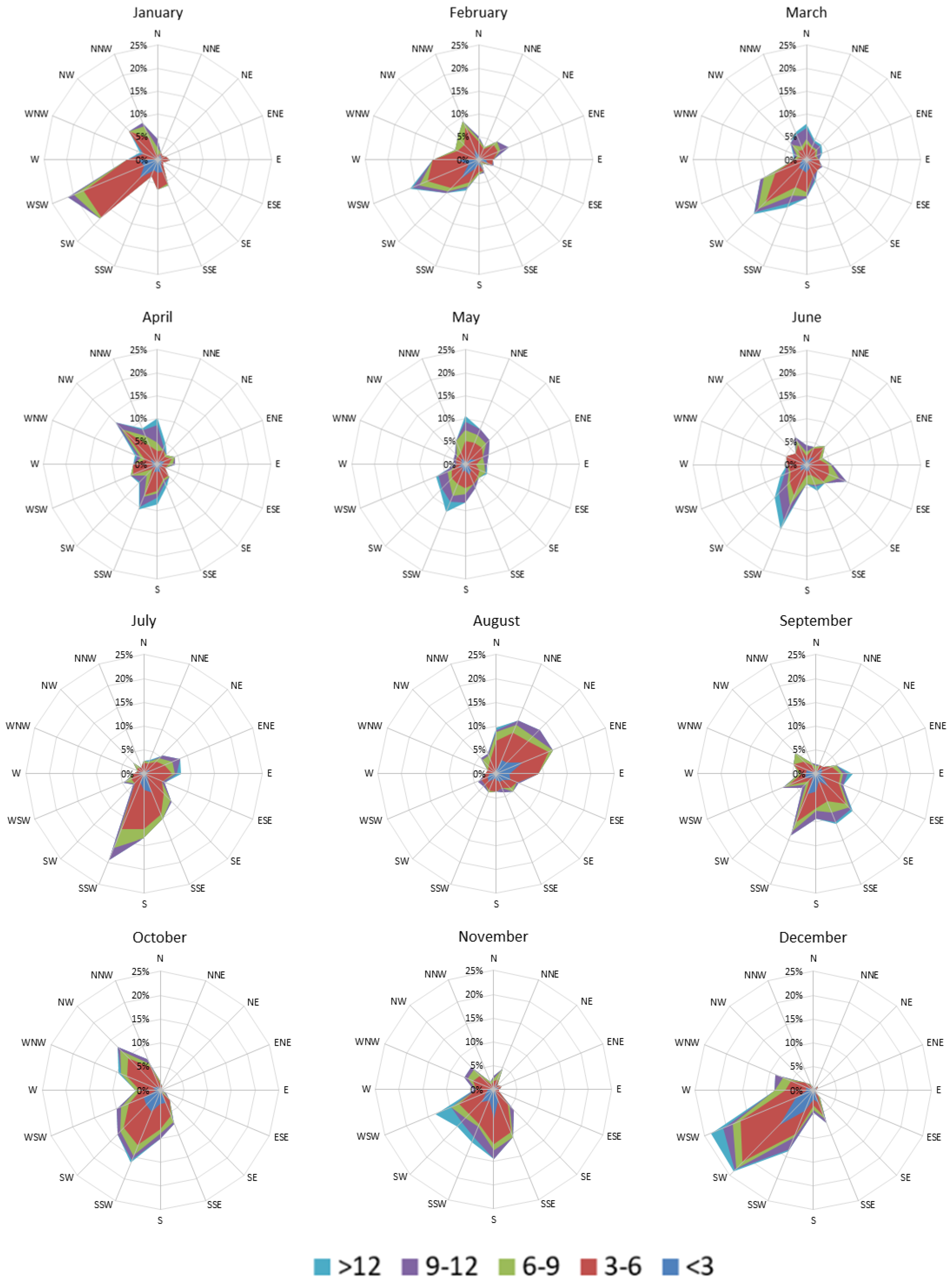 Energies 13 03243 g003 Energies 13 03243 g003