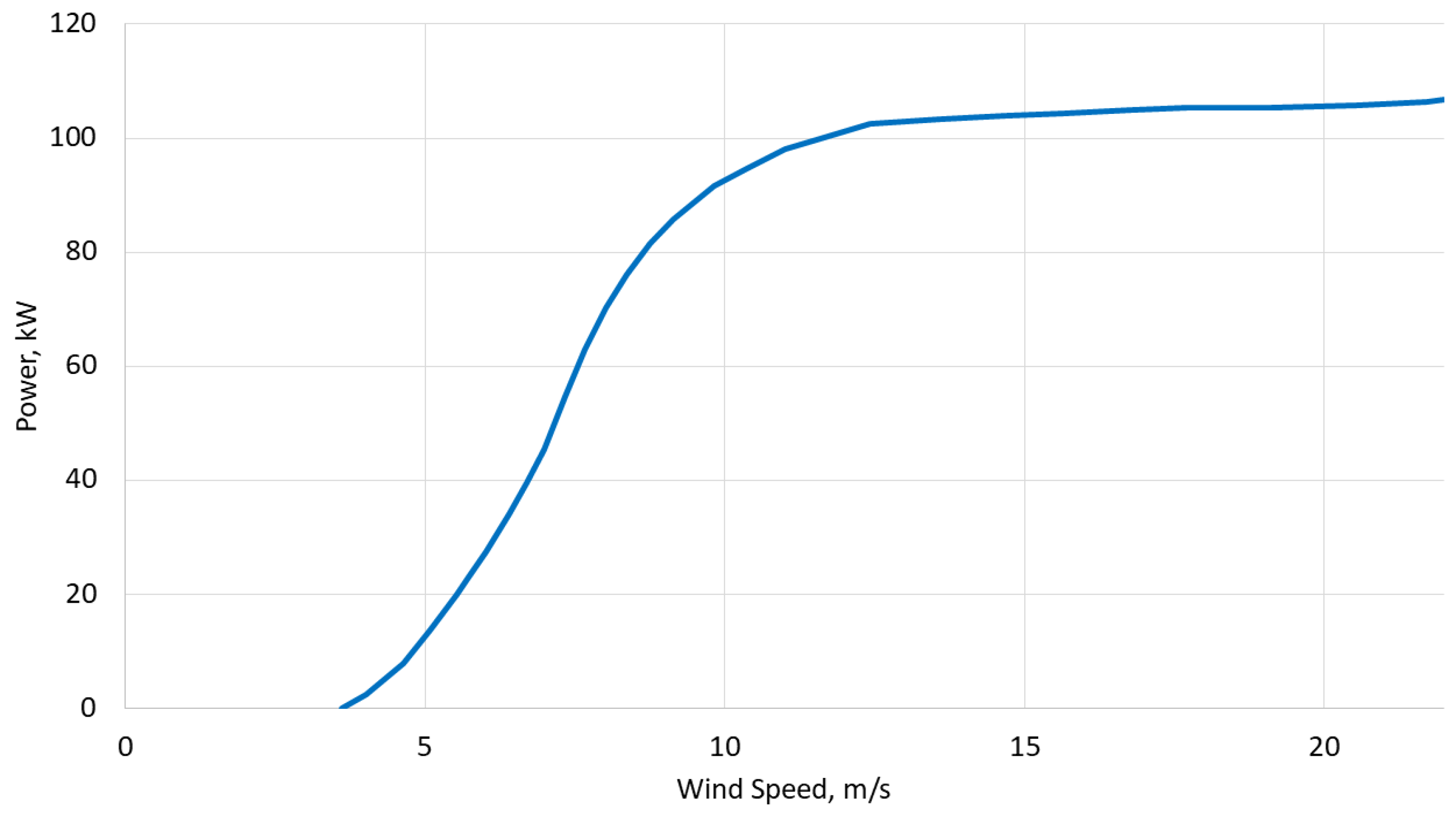 Energies 13 03243 g006 Energies 13 03243 g006