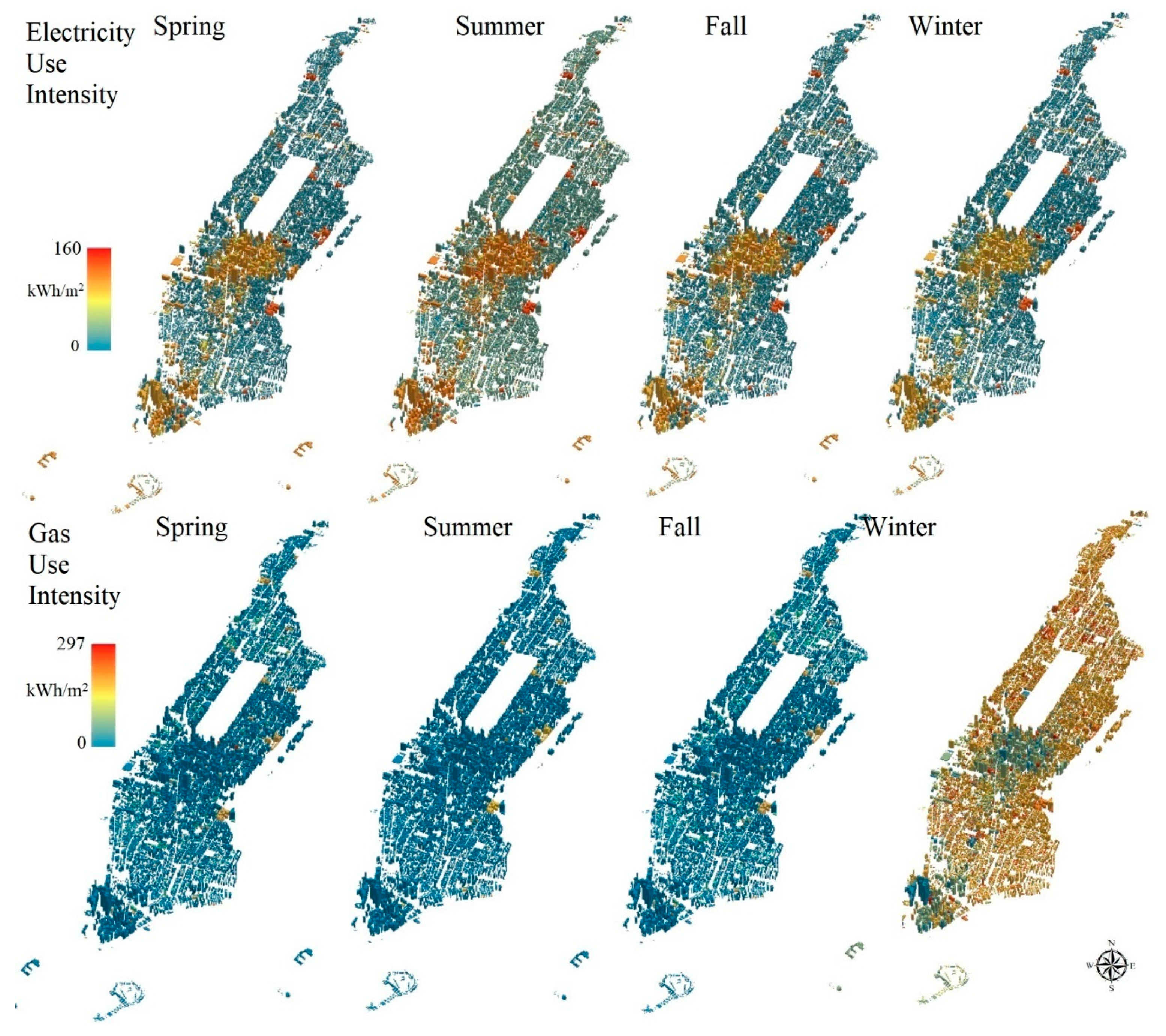 Energies 13 03244 g008 Energies 13 03244 g008