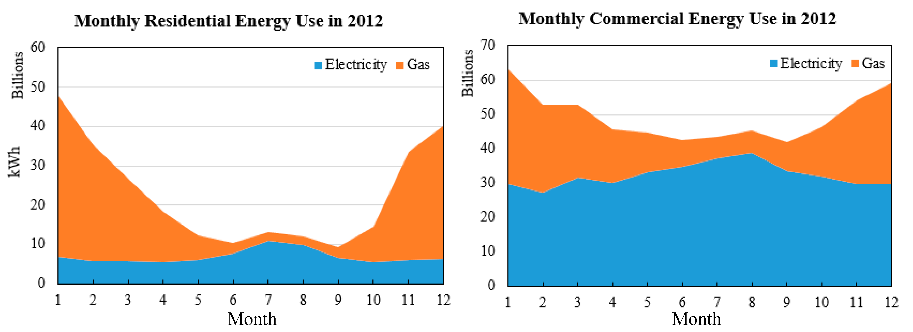 Energies 13 03244 g009 Energies 13 03244 g009