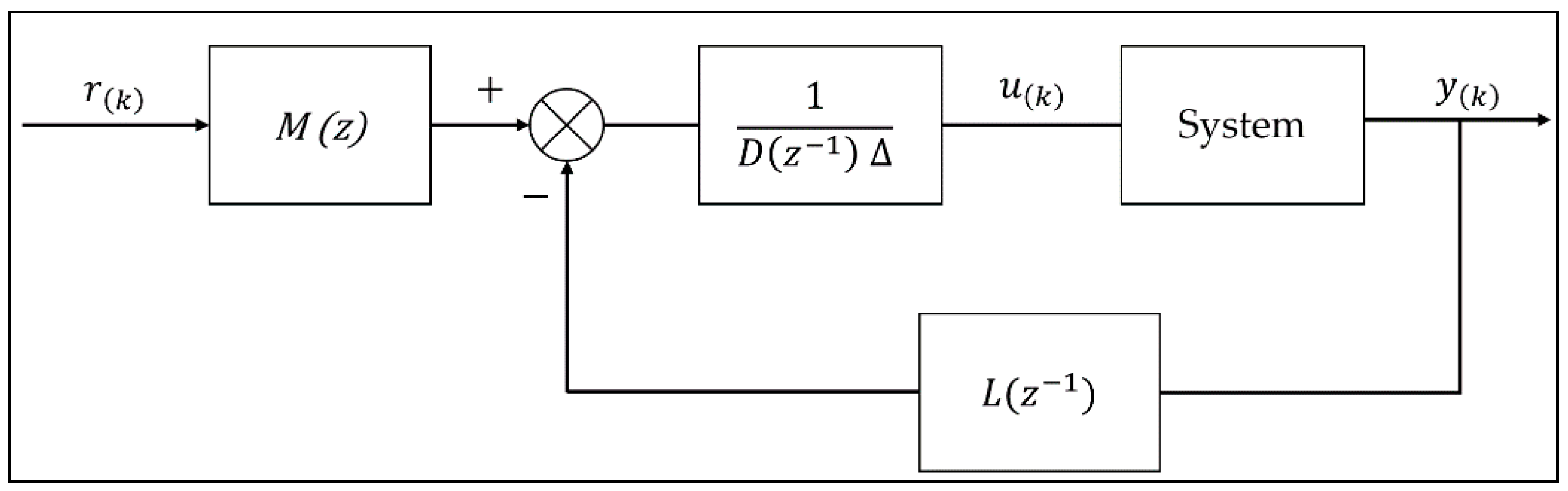 Energies 13 03246 g001