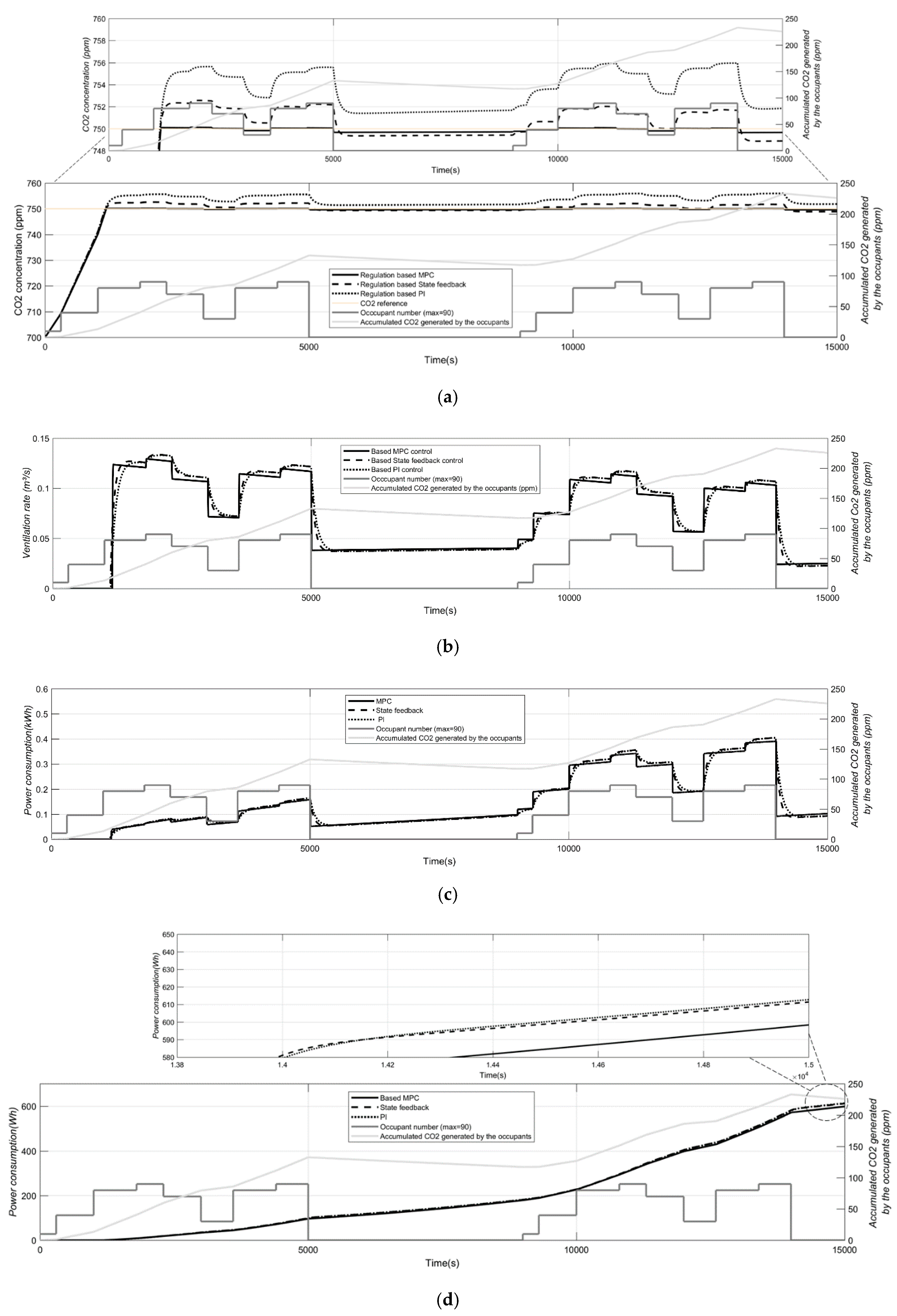 Energies 13 03246 g003
