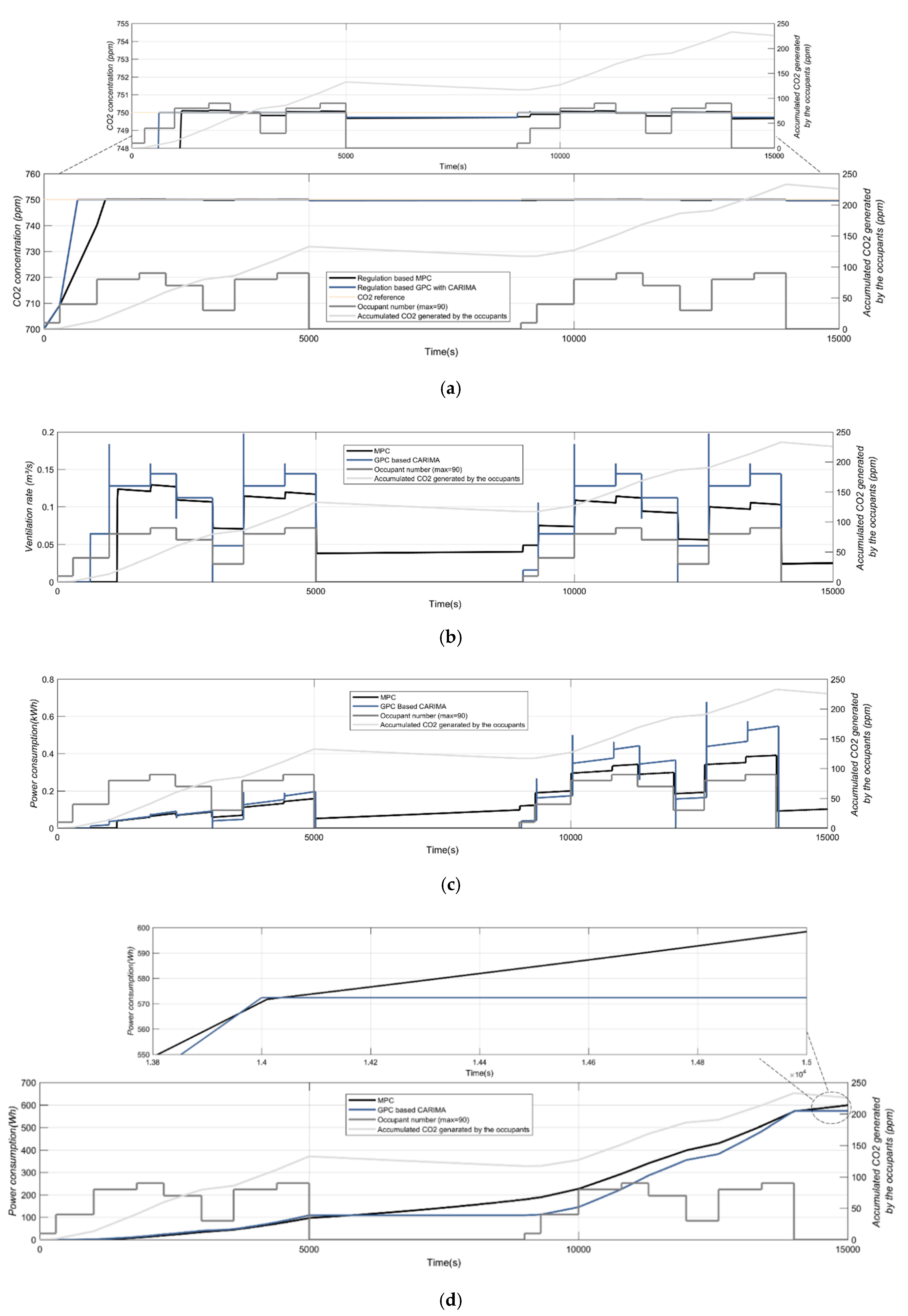 Energies 13 03246 g004