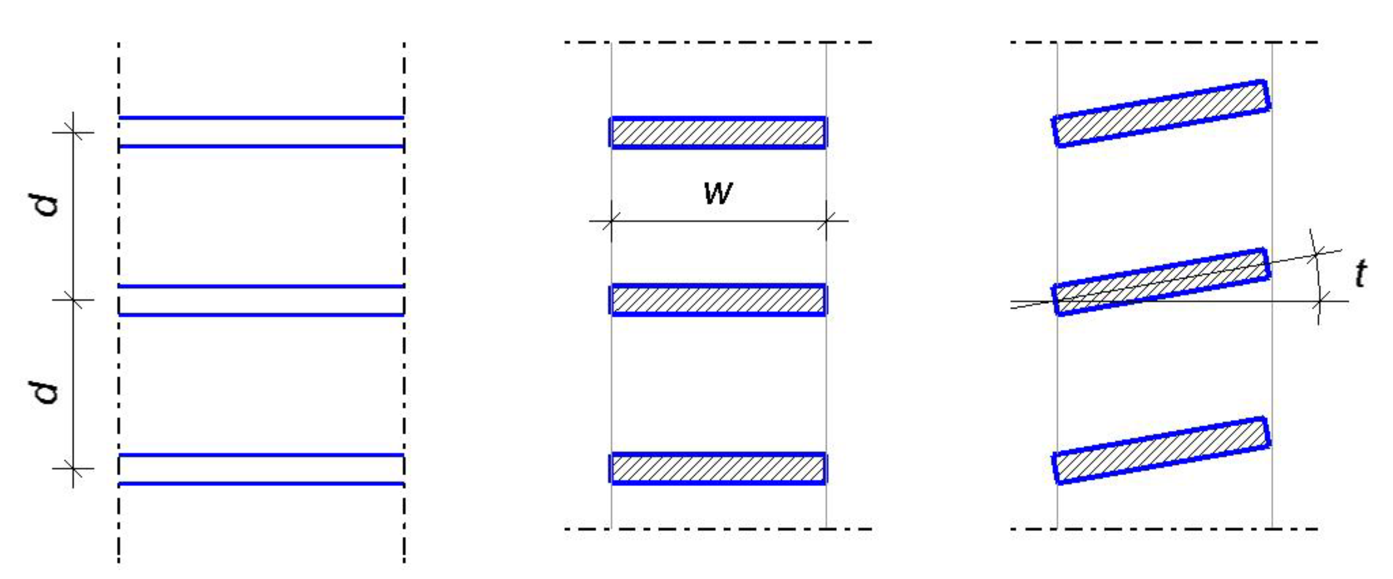 Energies 13 03249 g003