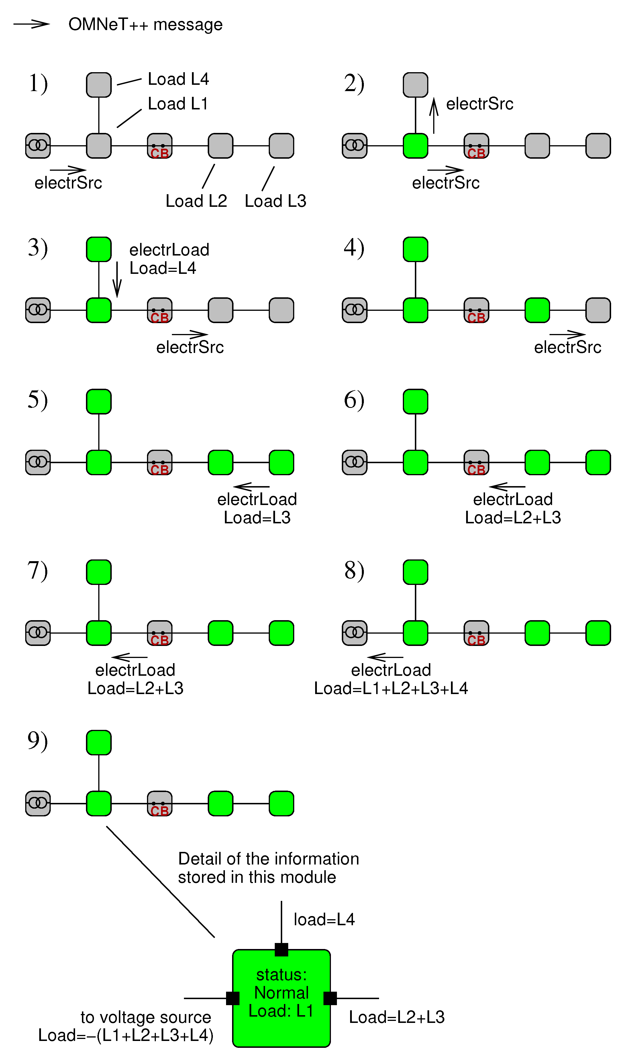 Energies 13 03250 g002 550