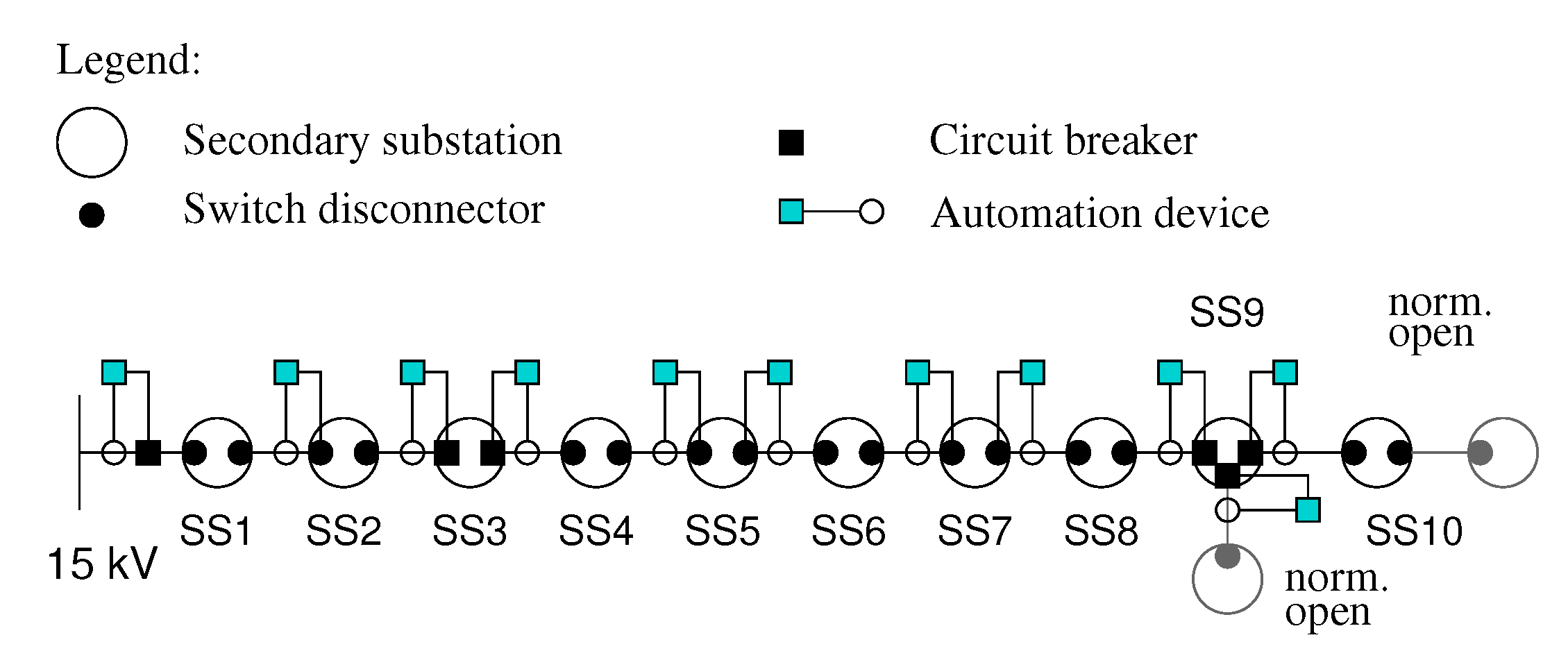 Energies 13 03250 g005 550