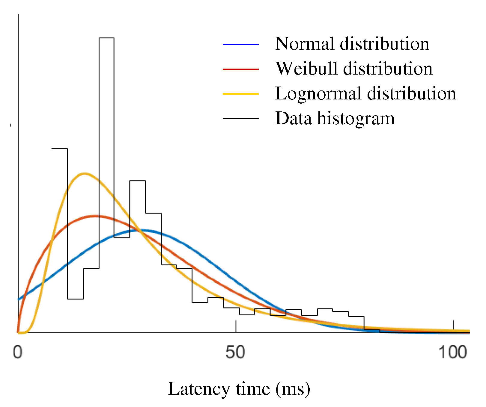 Energies 13 03250 g008 550