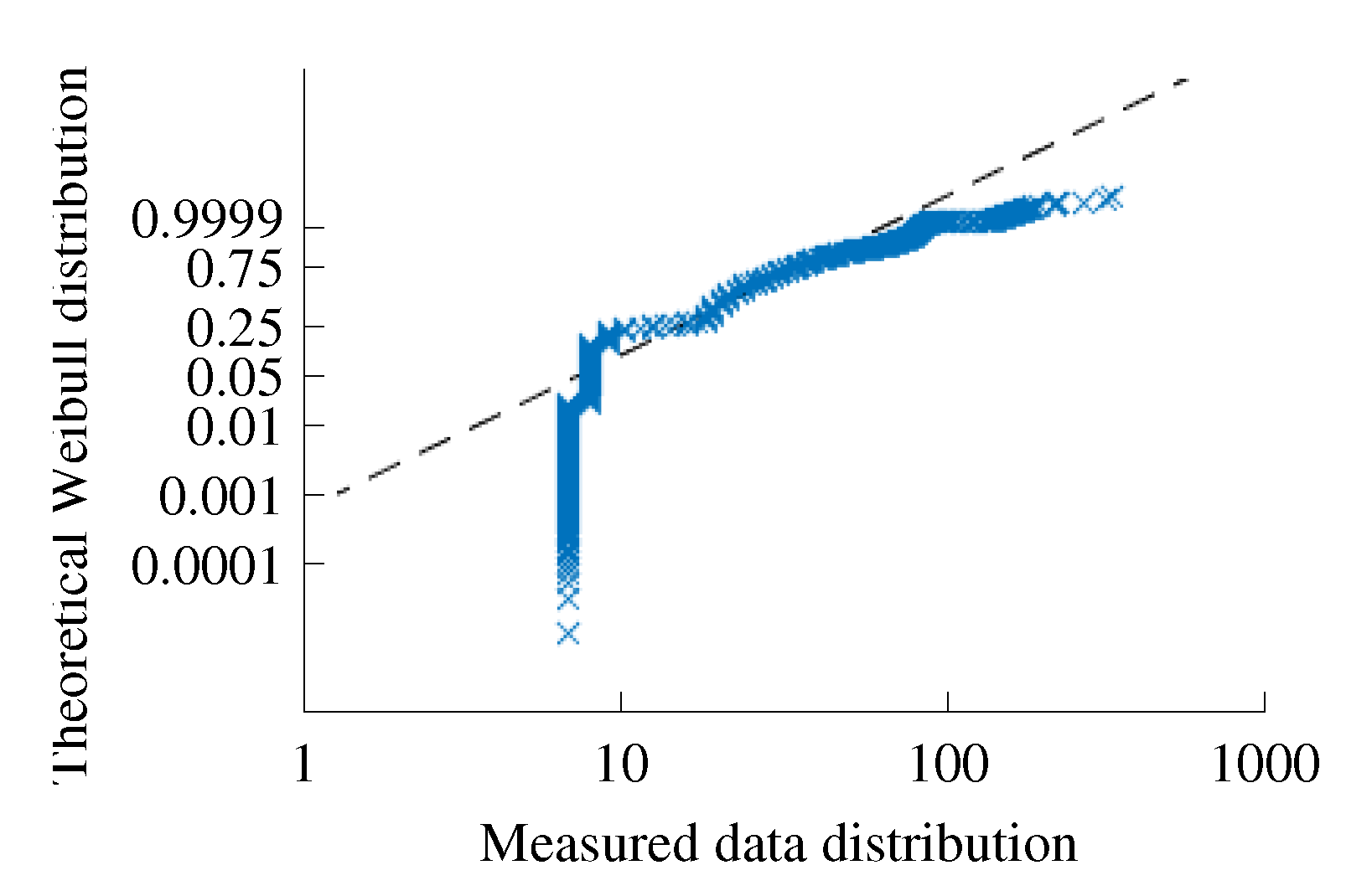 Energies 13 03250 g009 550