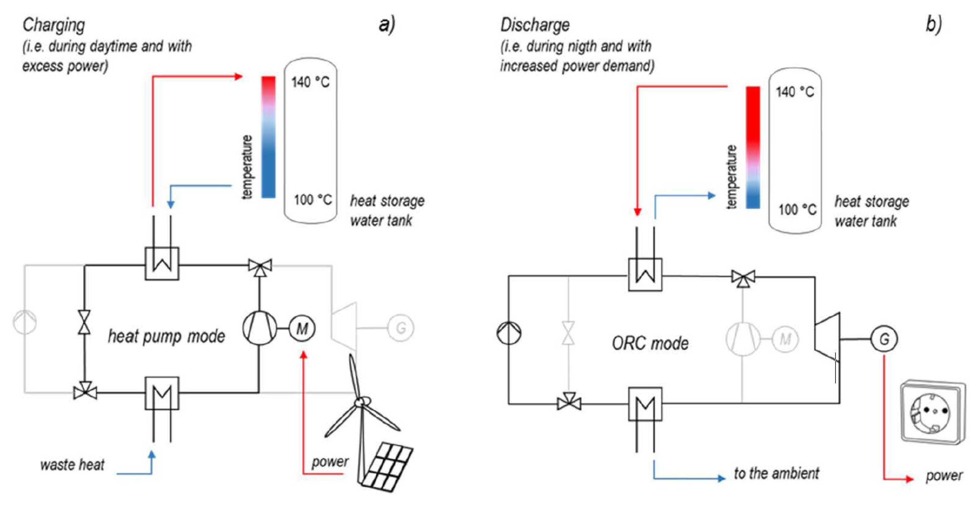 Energies 13 03253 g002