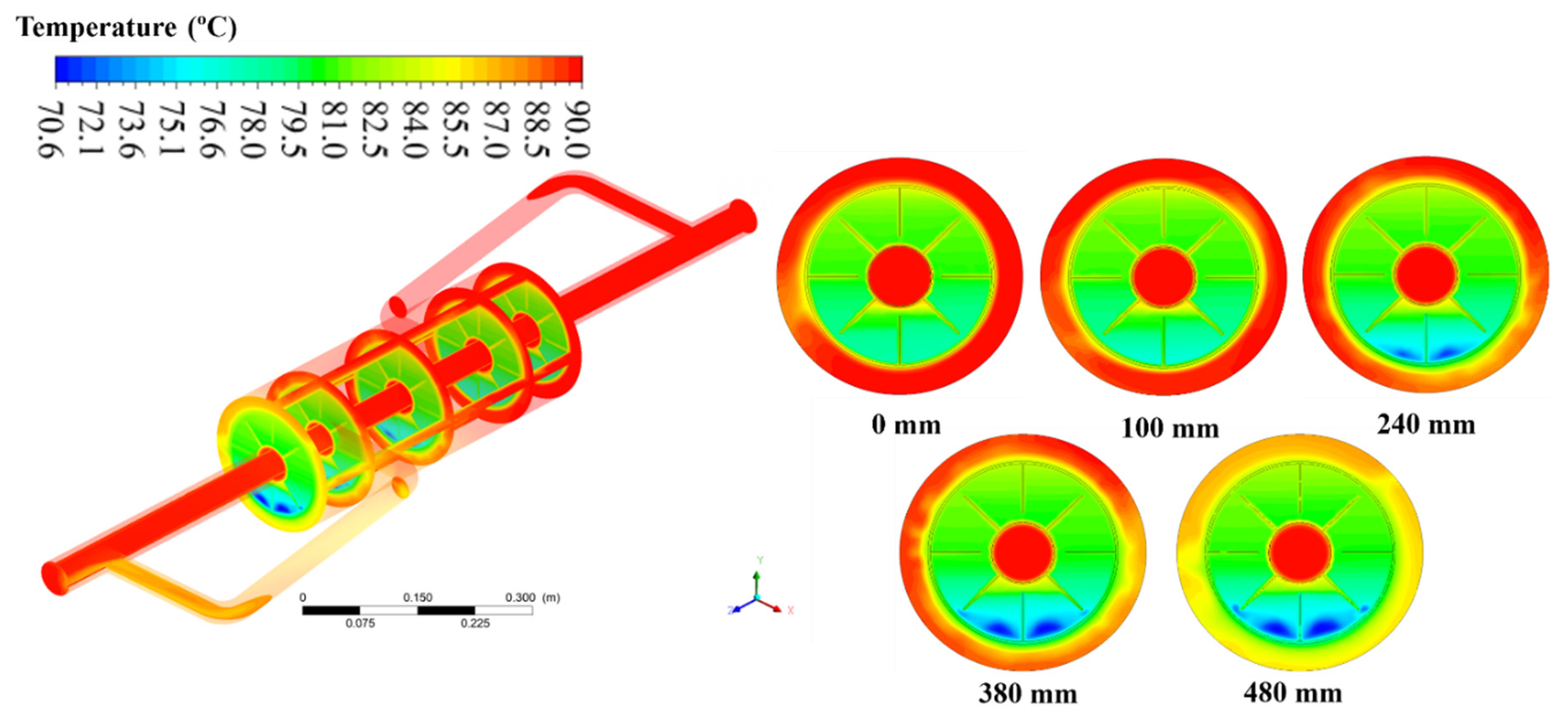 Energies 13 03254 g021