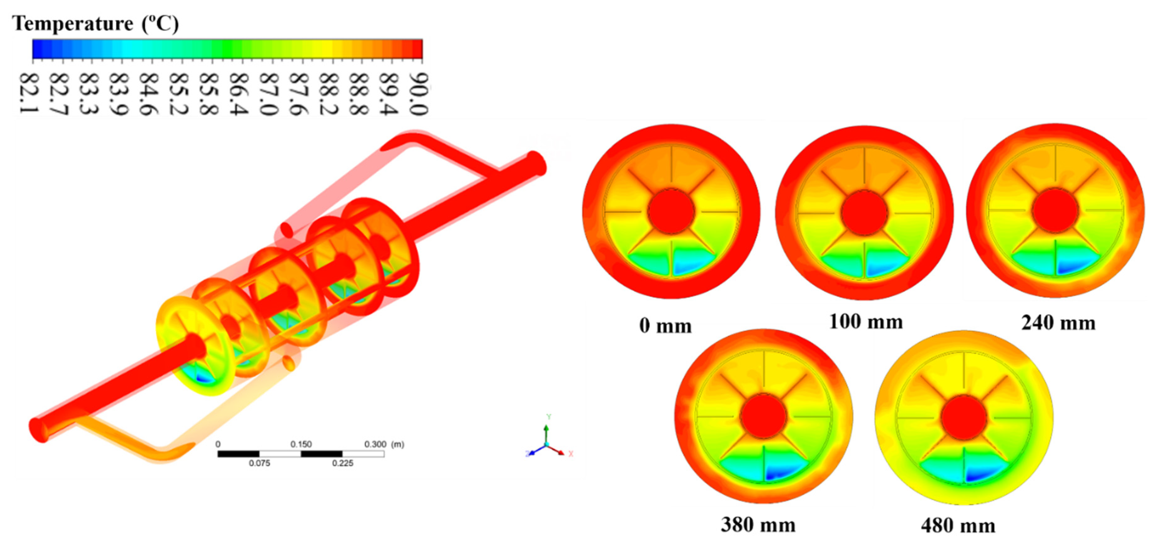 Energies | Free Full-Text | Phase Change Material Melting Process in a ...