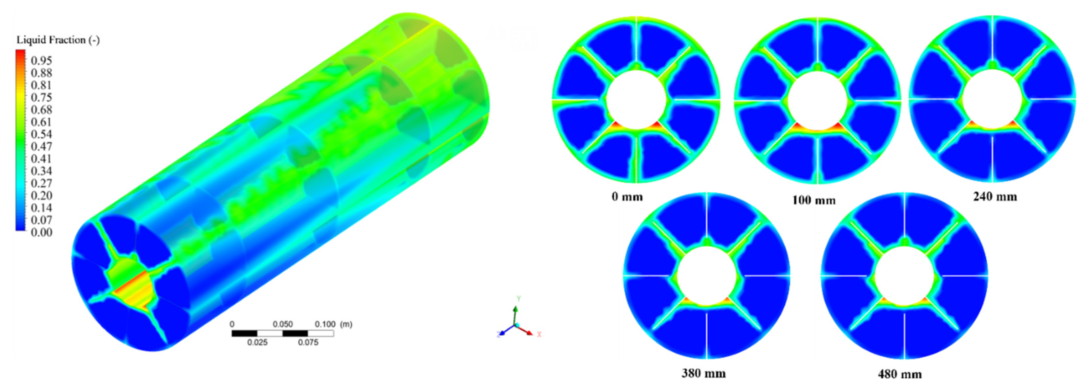 Energies 13 03254 g023