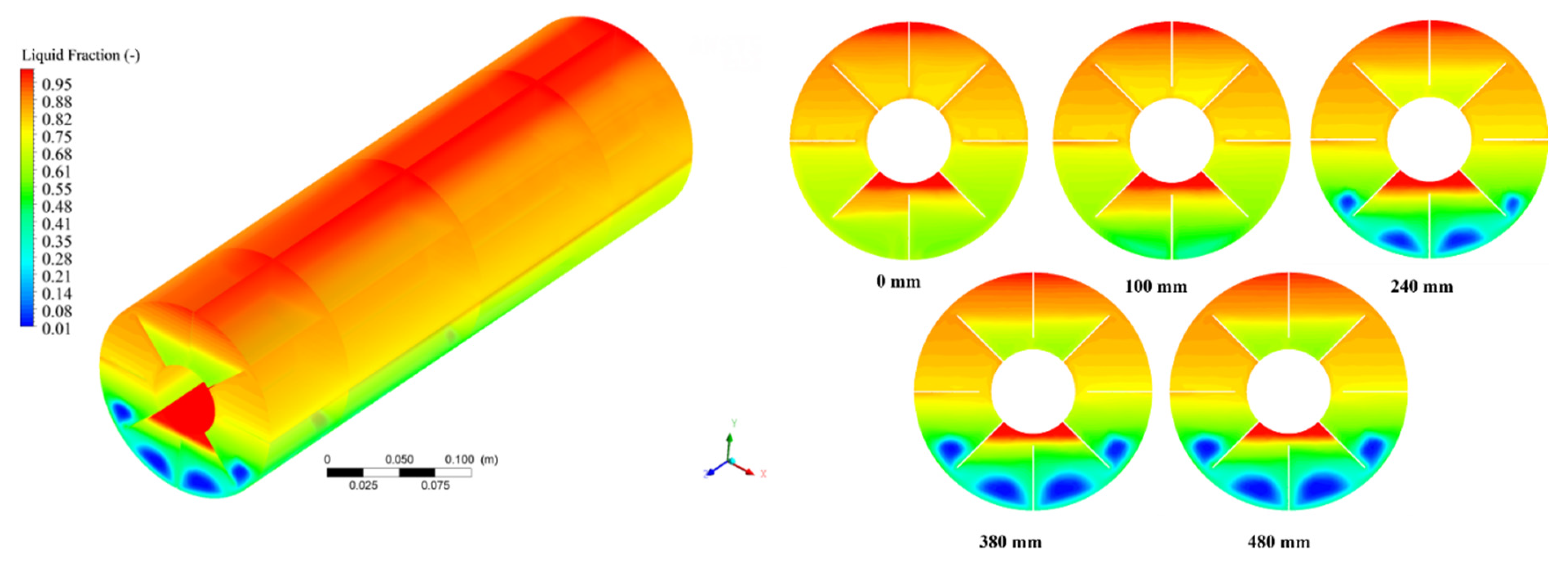 Energies 13 03254 g026