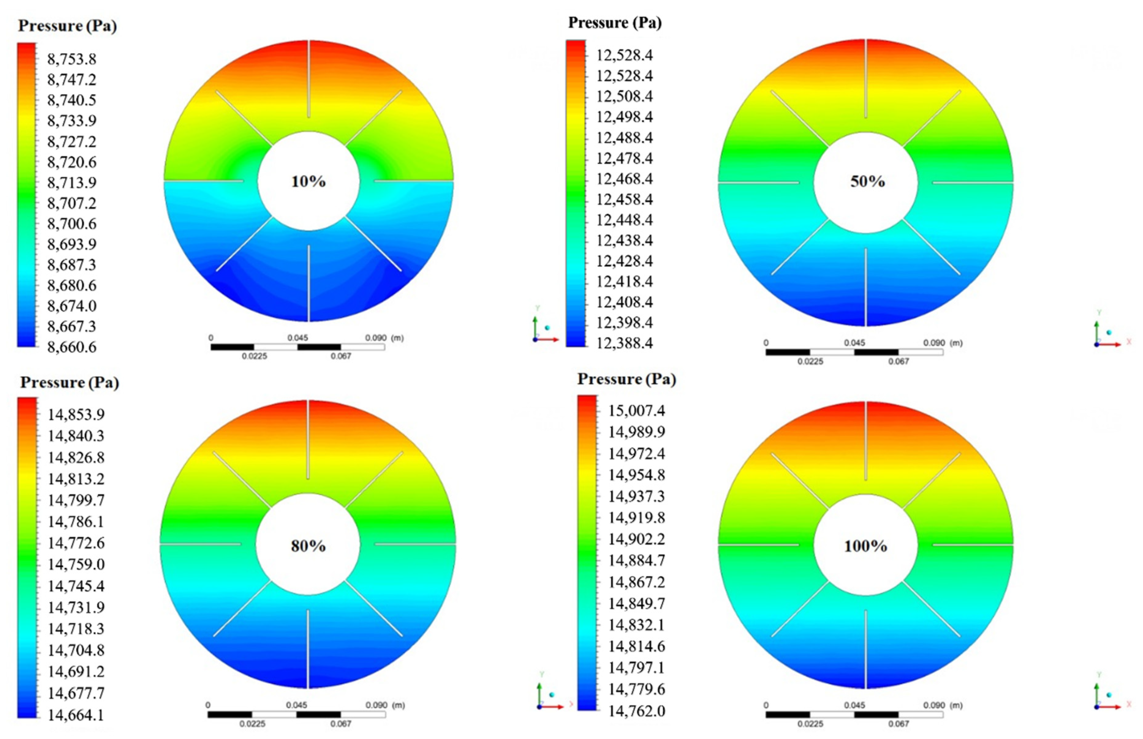 Energies 13 03254 g029