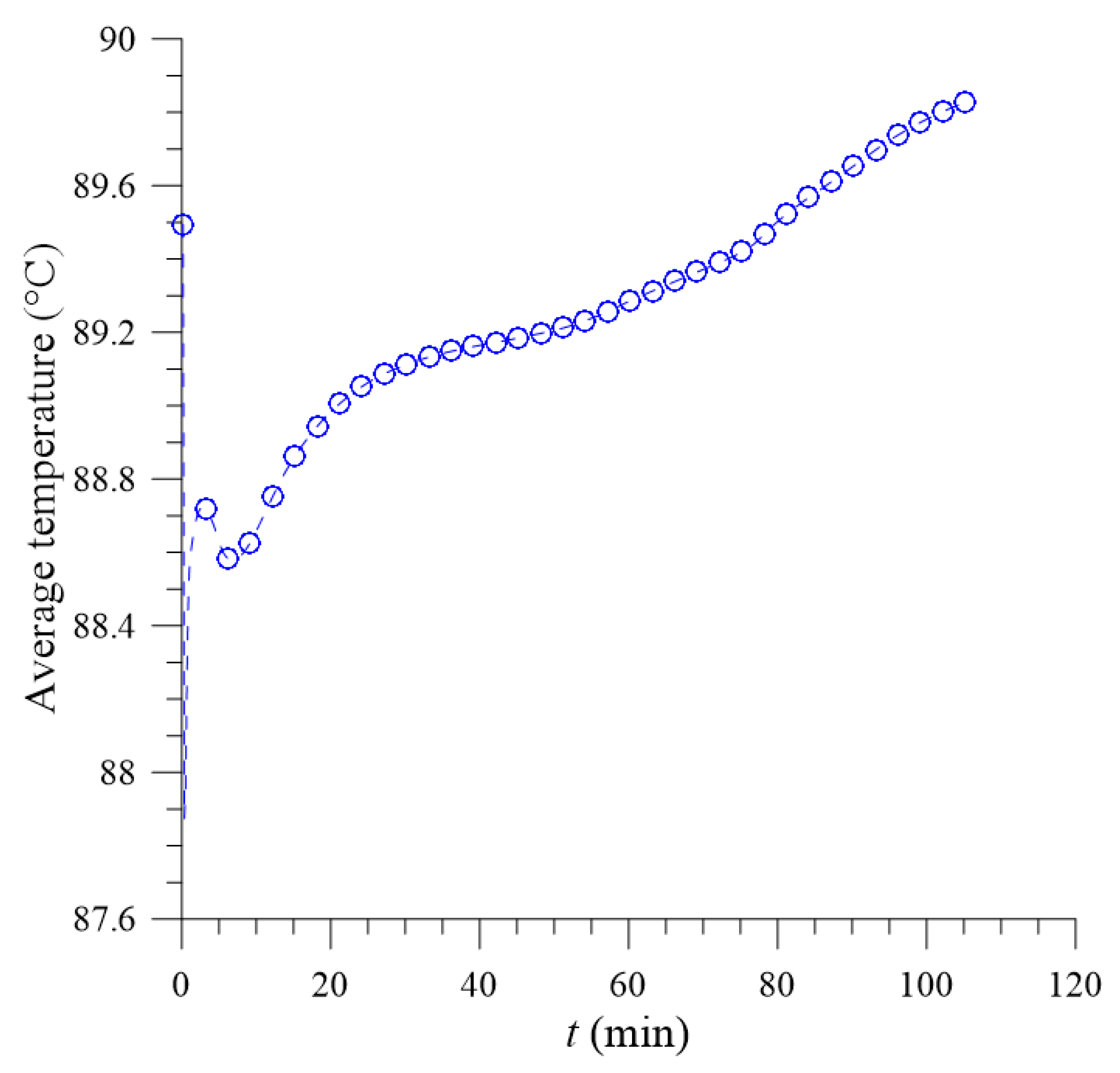 Energies 13 03254 g031