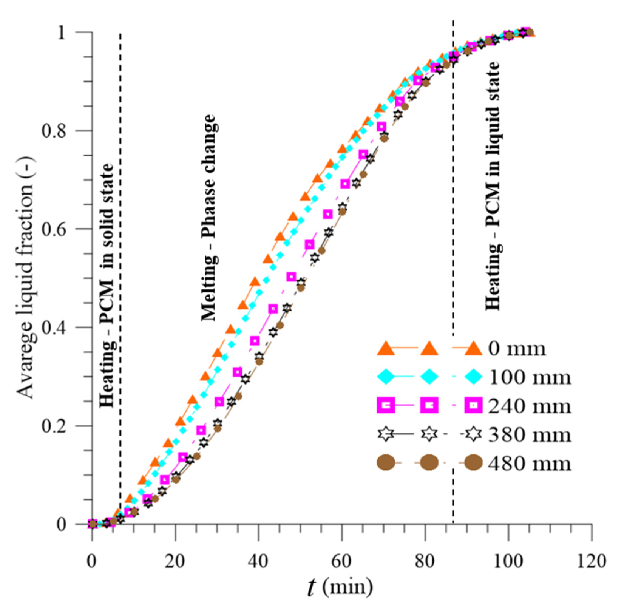 Energies 13 03254 g033