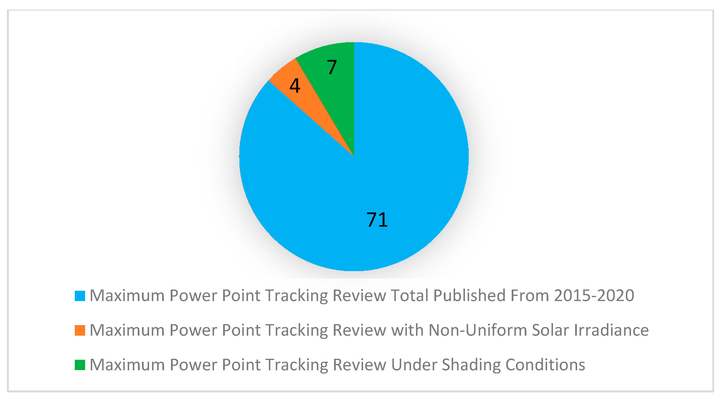 Energies 13 03256 g005 Energies 13 03256 g005