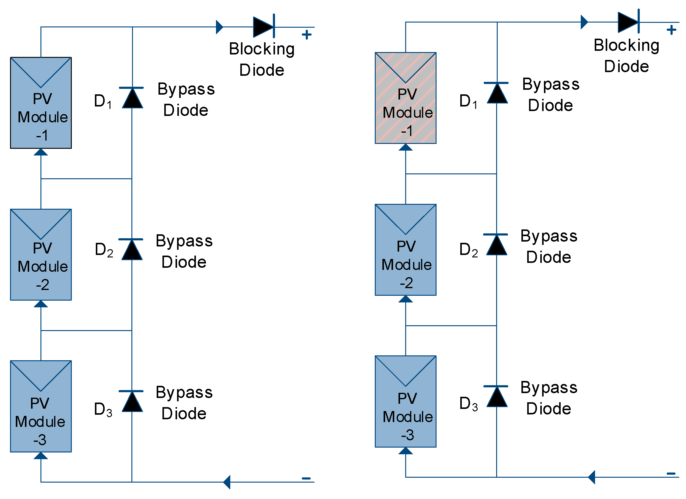 Energies 13 03256 g006 Energies 13 03256 g006