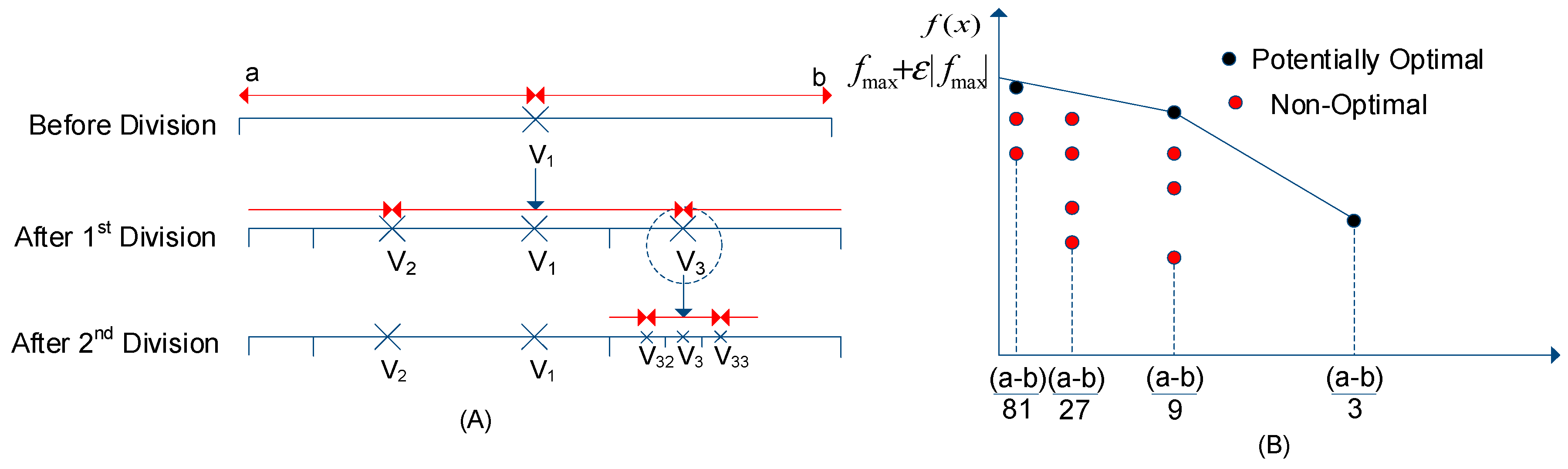 Energies 13 03256 g014 Energies 13 03256 g014