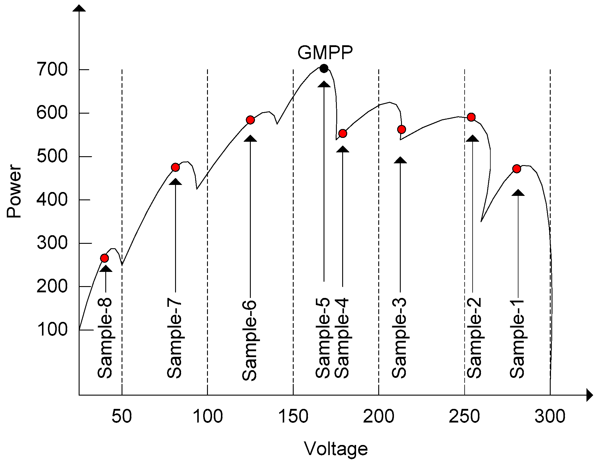 Energies 13 03256 g015 Energies 13 03256 g015