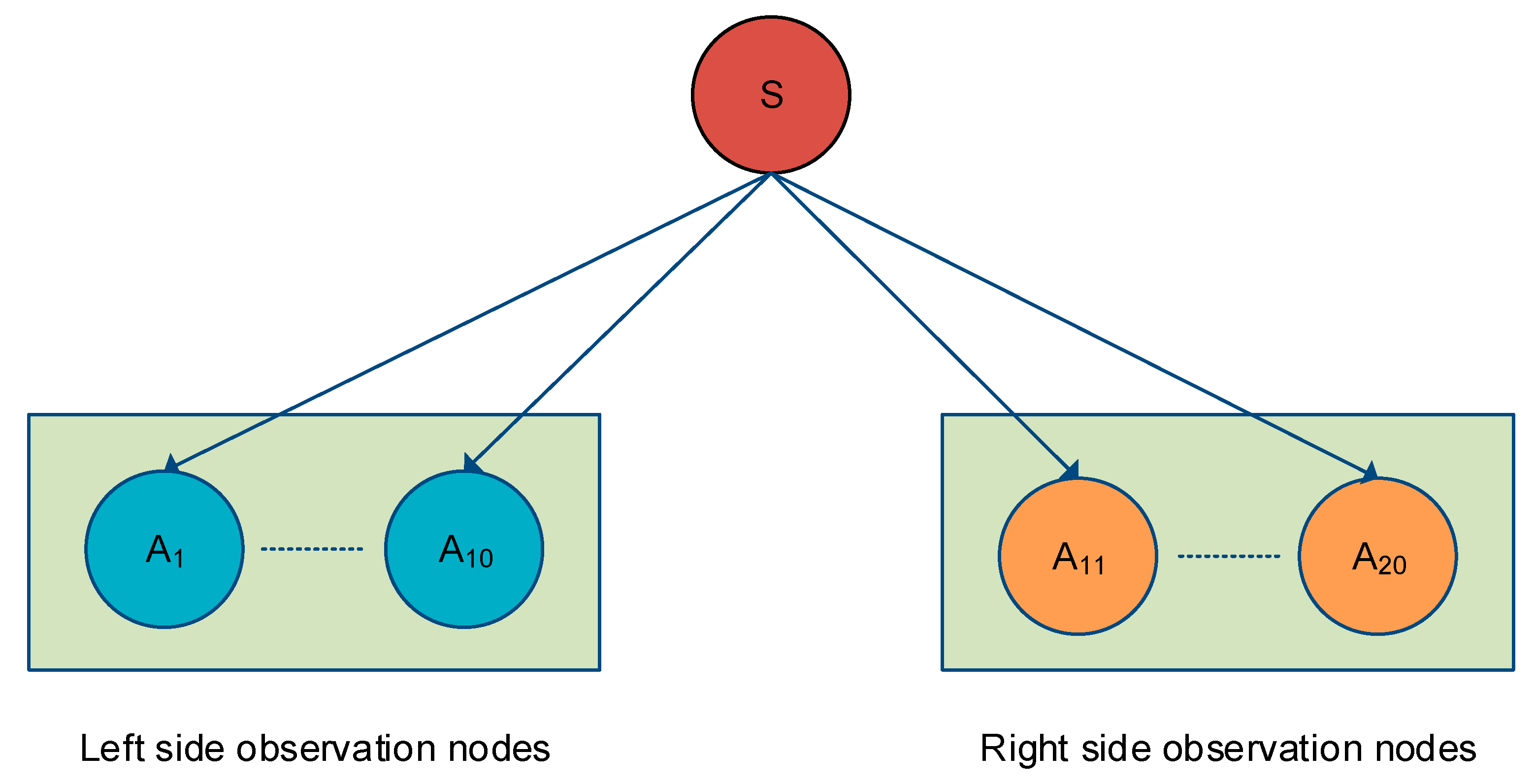 Energies 13 03256 g017 Energies 13 03256 g017