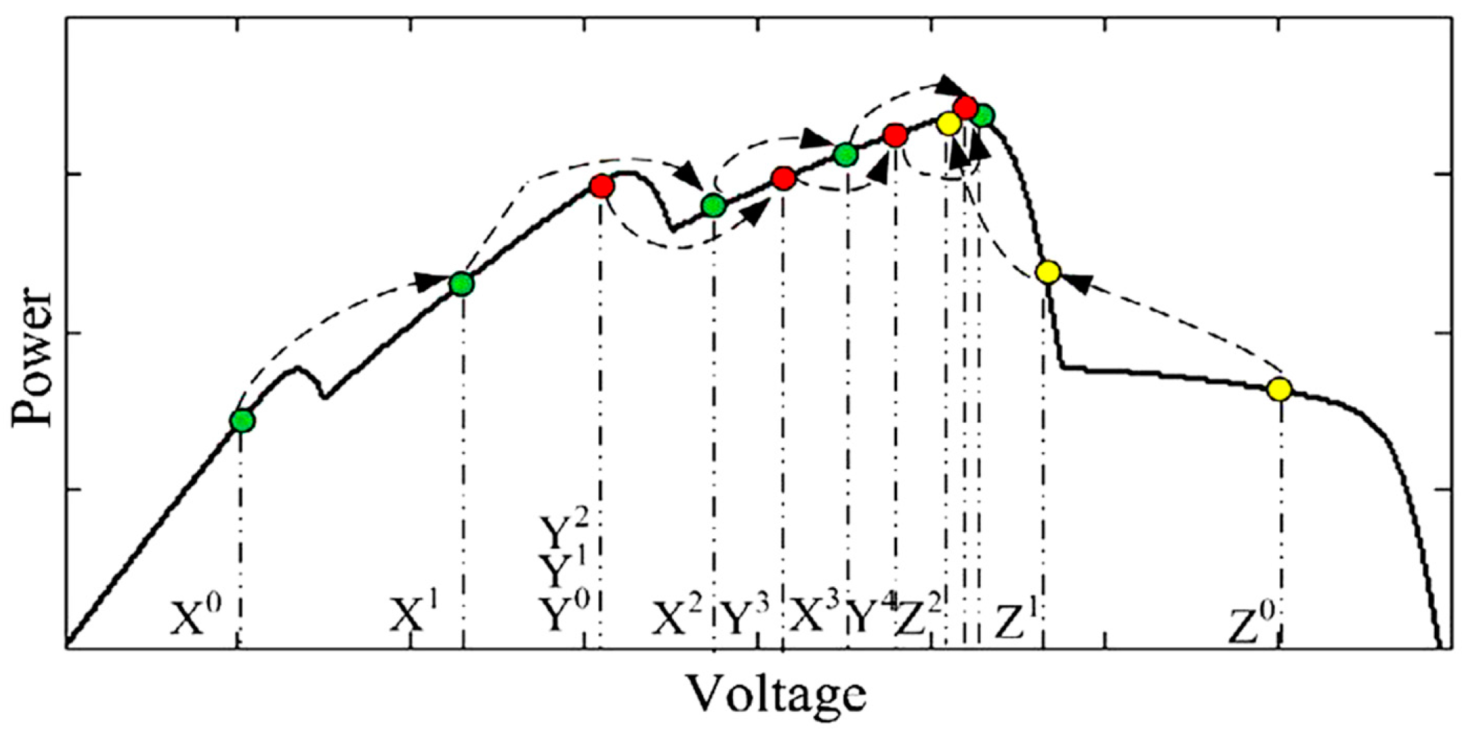 Energies 13 03256 g019 Energies 13 03256 g019