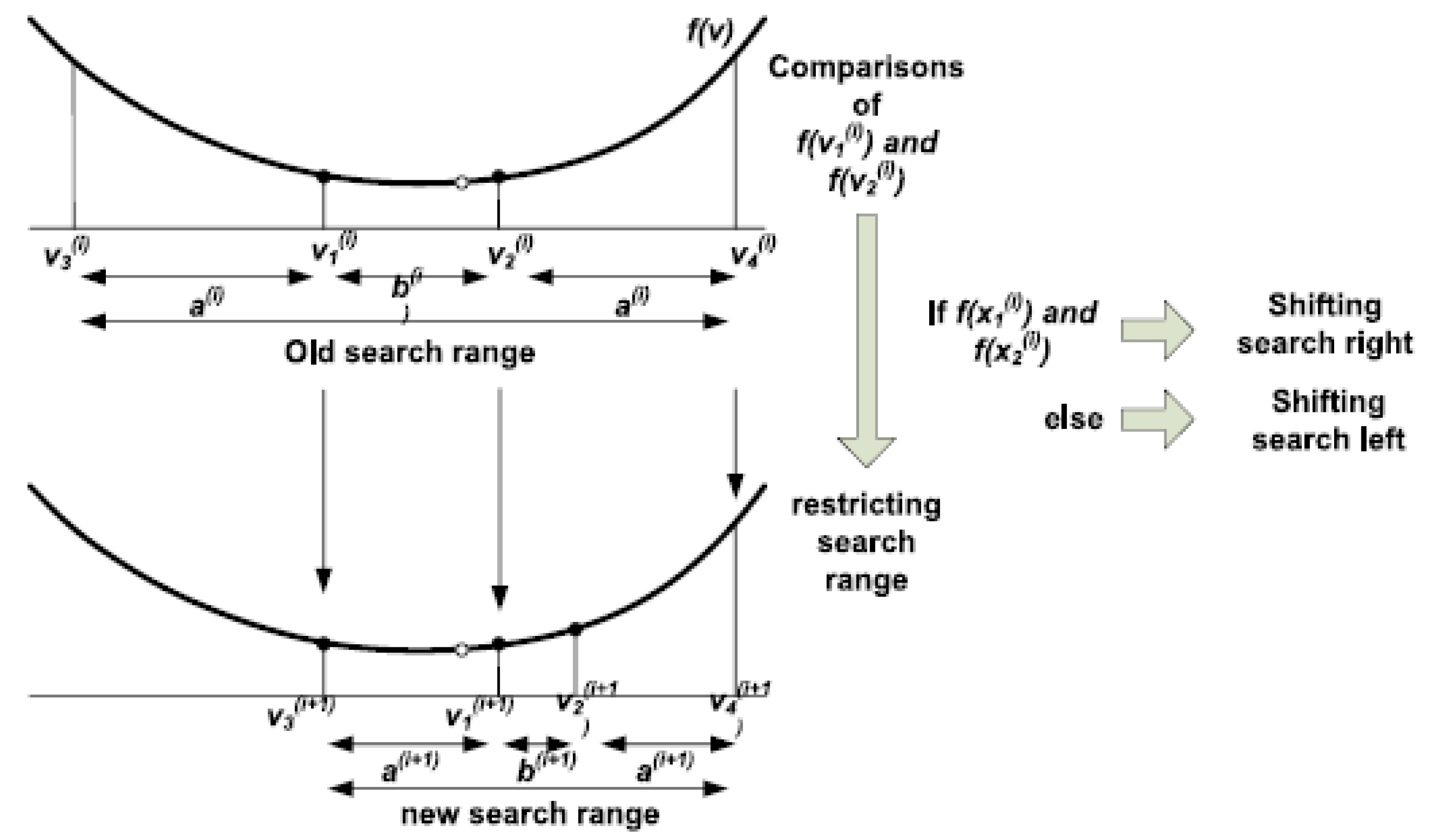 Energies 13 03256 g020 Energies 13 03256 g020