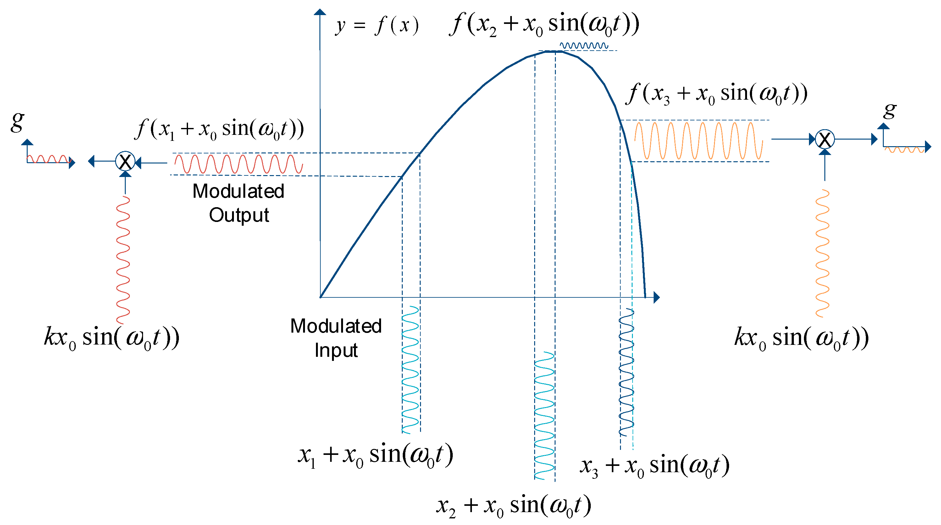 Energies 13 03256 g024 Energies 13 03256 g024