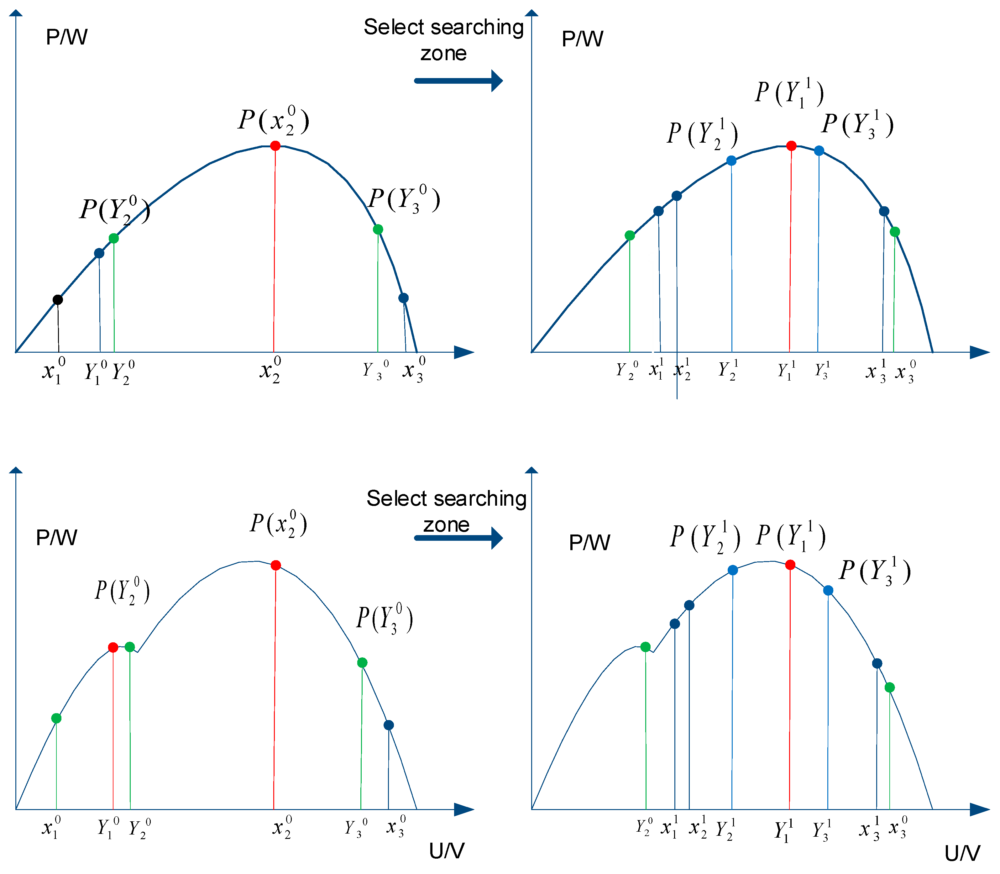Energies 13 03256 g025 Energies 13 03256 g025