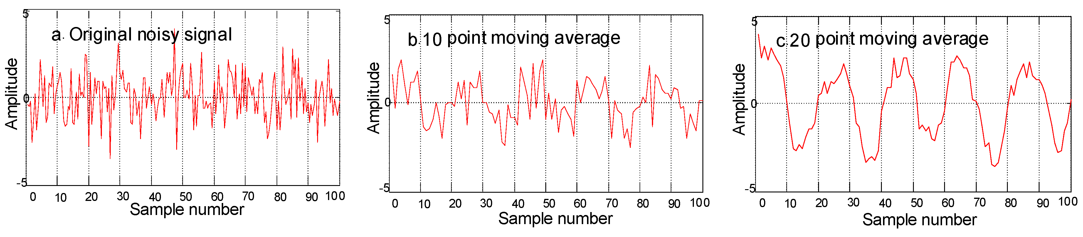 Energies 13 03256 g028 Energies 13 03256 g028