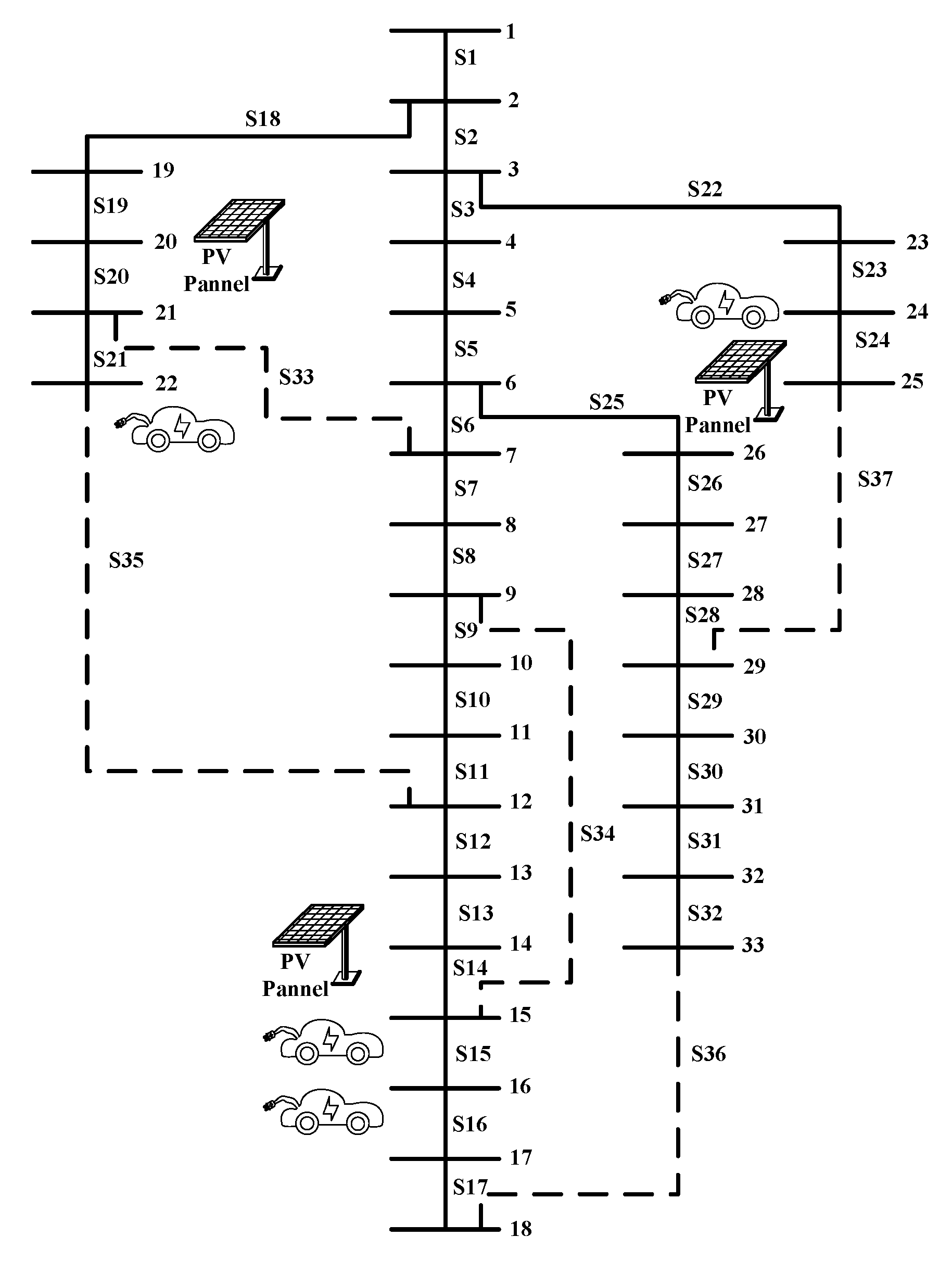 Energies 13 03257 g004 Energies 13 03257 g004