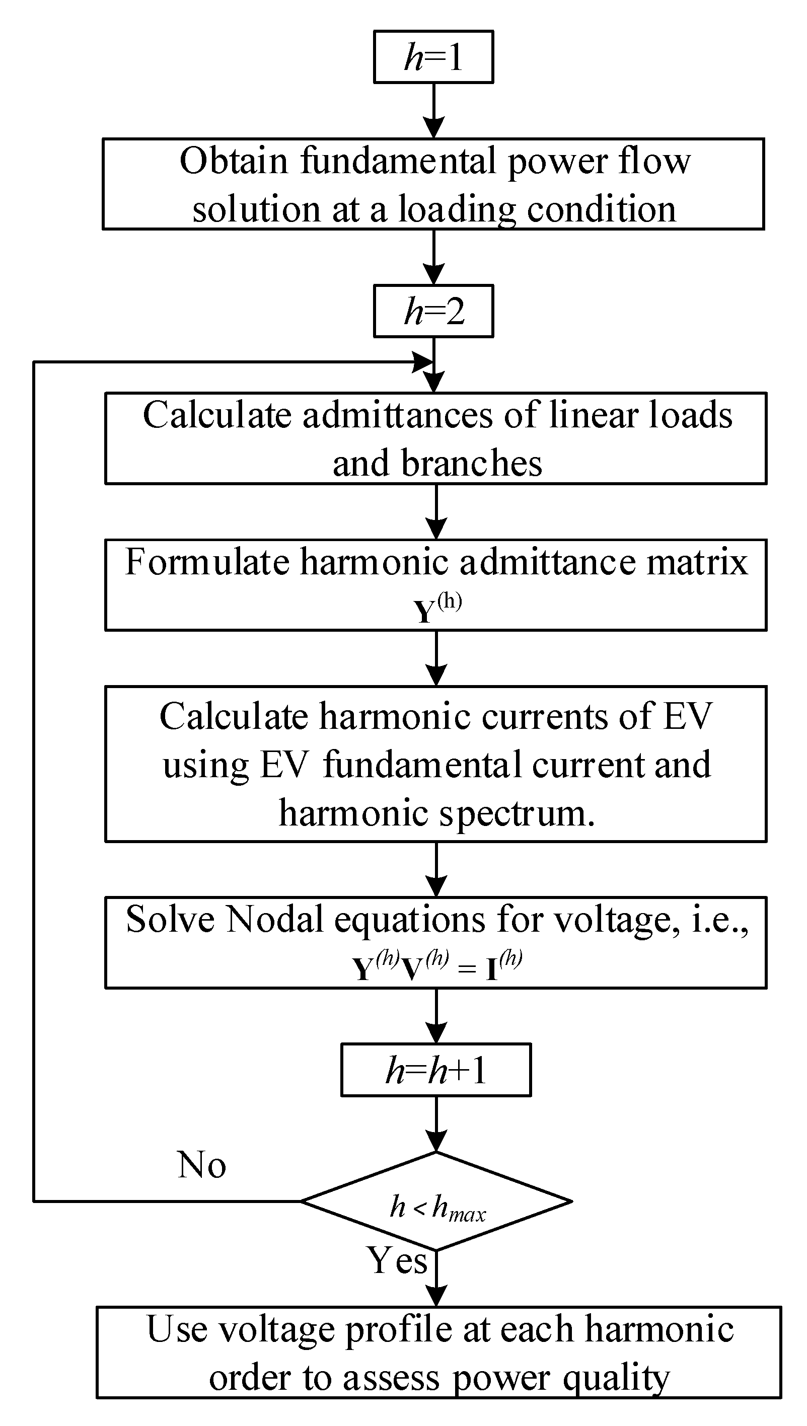 Energies 13 03257 g006 Energies 13 03257 g006