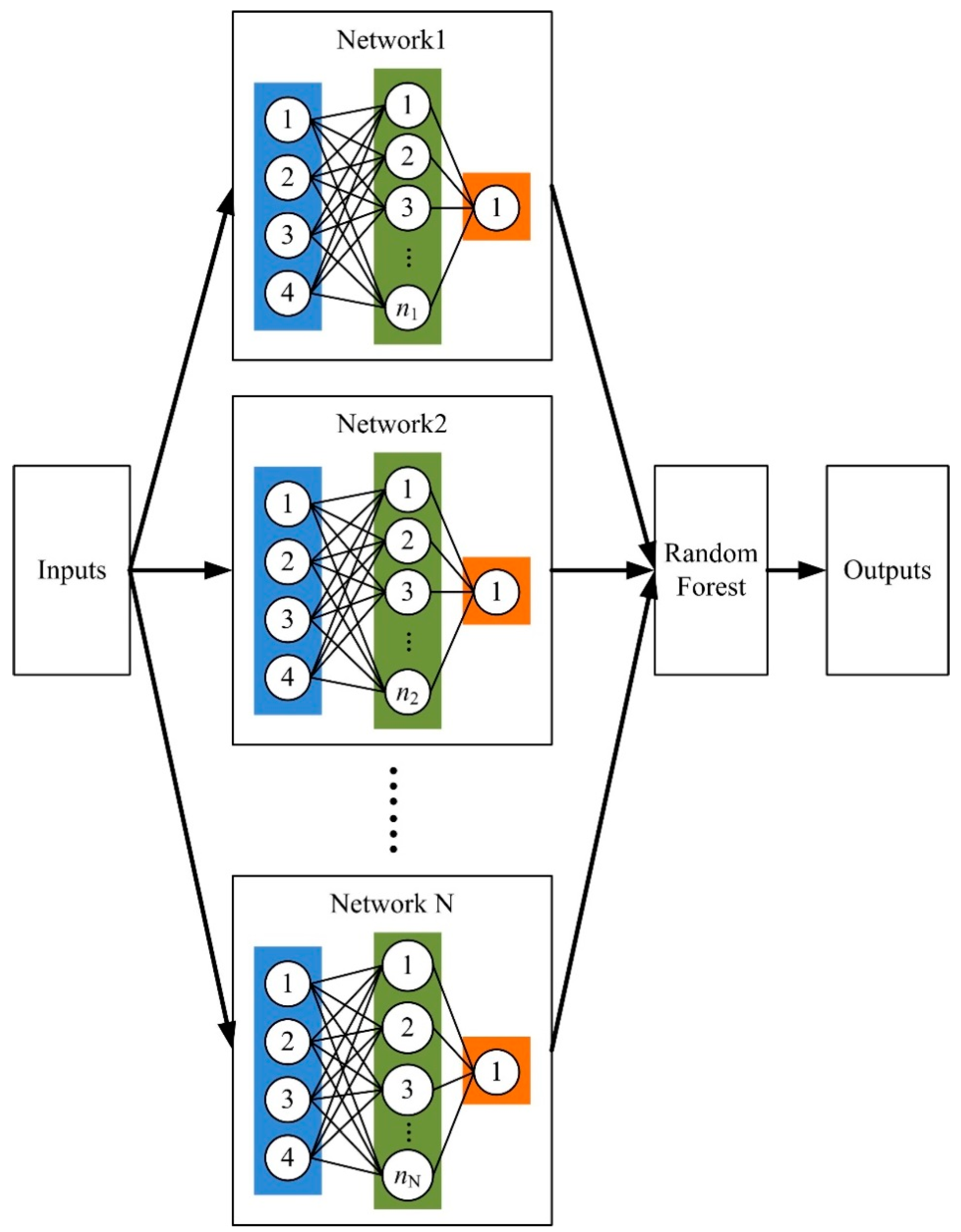 Energies 13 03259 g006 Energies 13 03259 g006