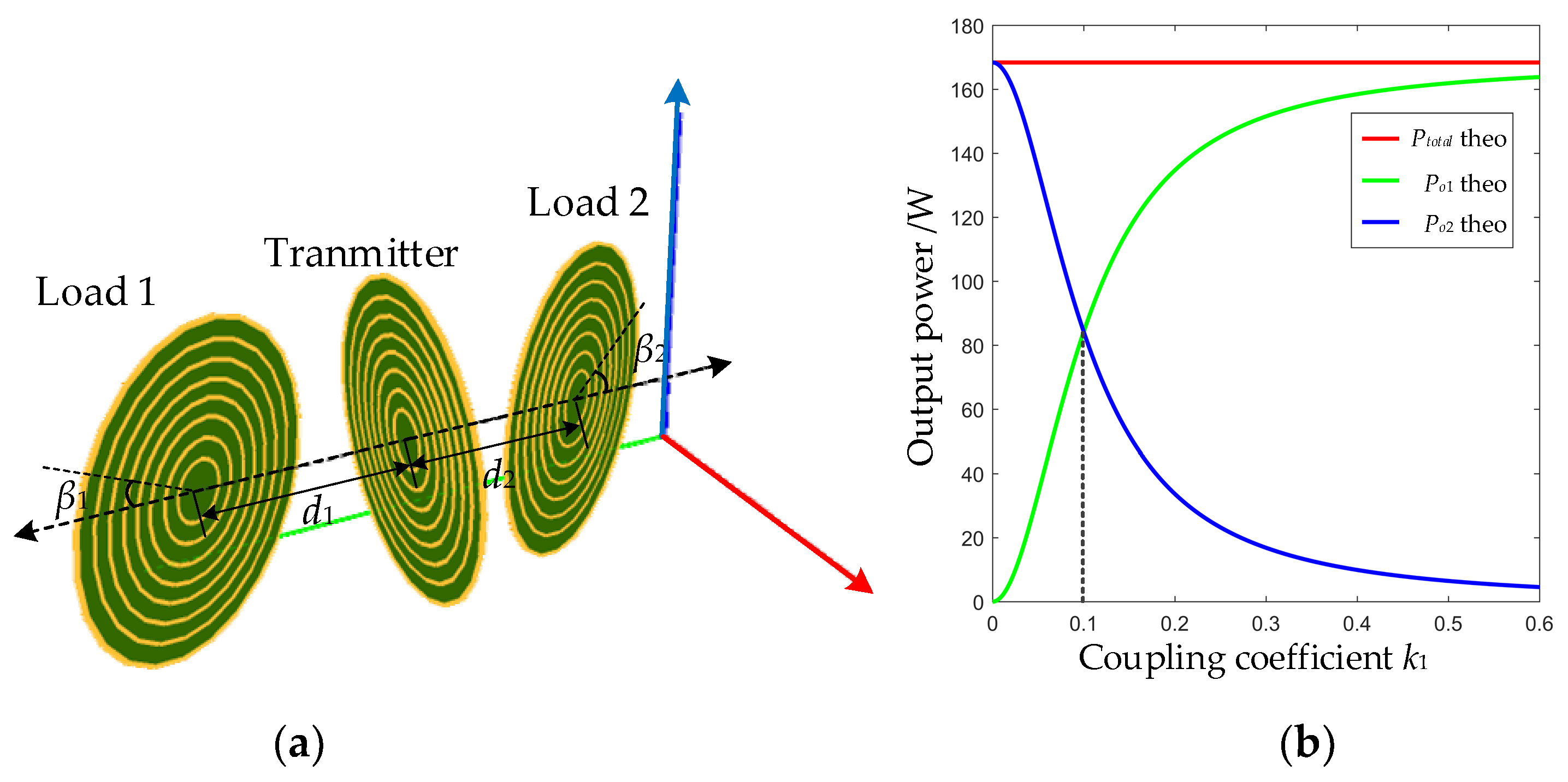 Energies 13 03260 g008 Energies 13 03260 g008