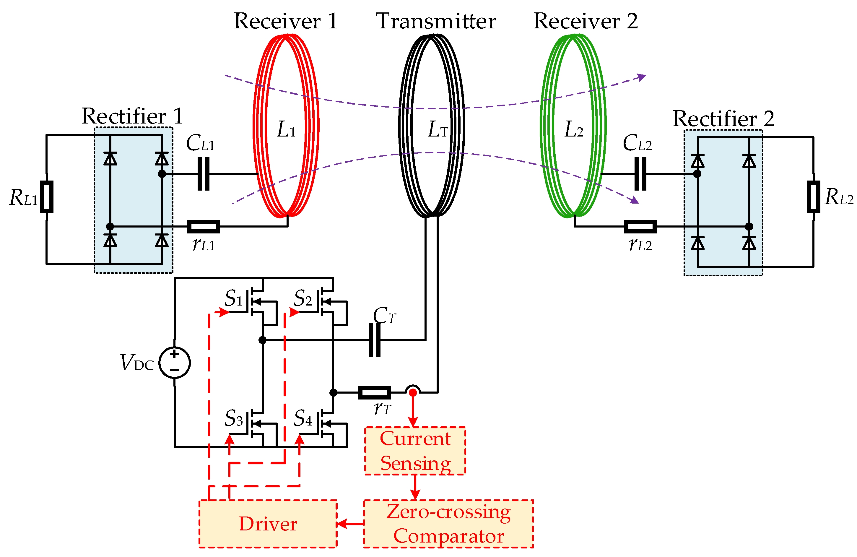 Energies 13 03260 g009 Energies 13 03260 g009