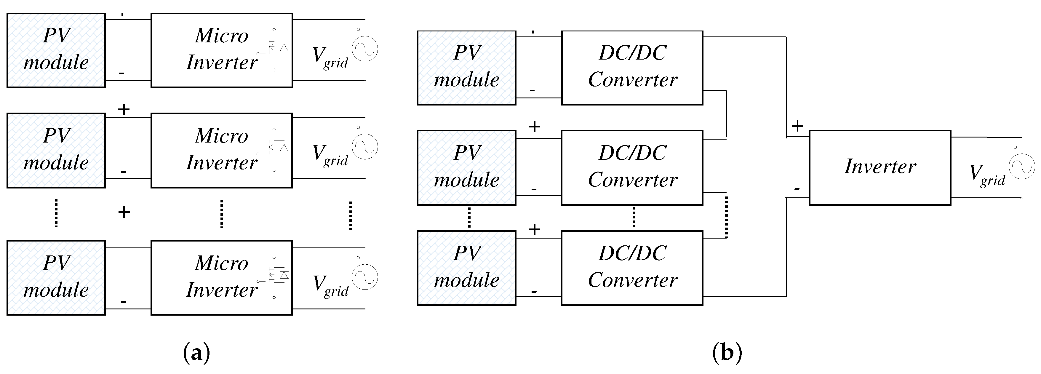 Energies 13 03261 g011