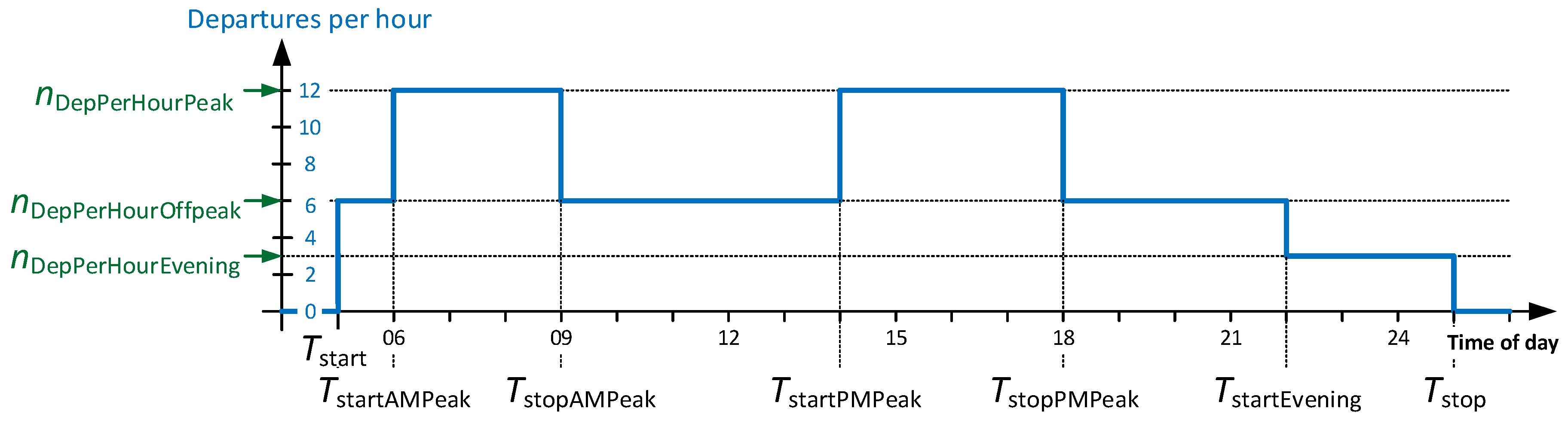 Energies 13 03262 g002 Energies 13 03262 g002