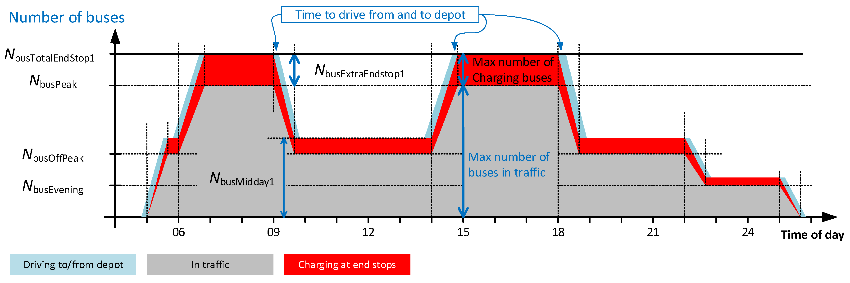 Energies 13 03262 g007 Energies 13 03262 g007