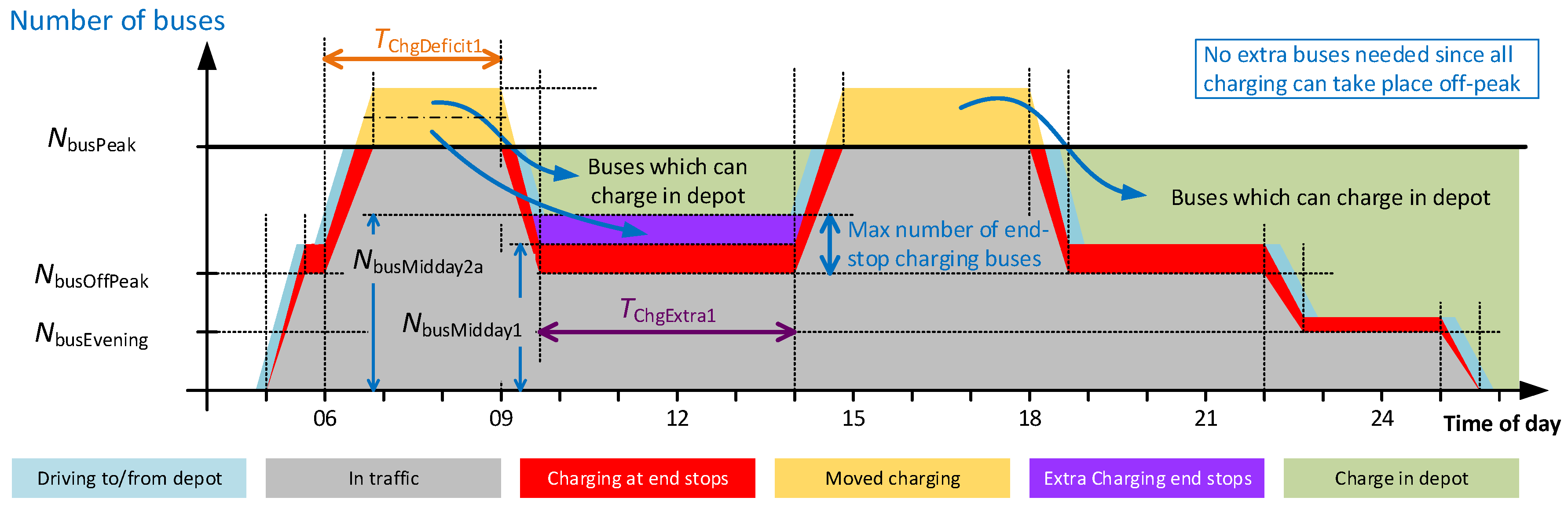 Energies 13 03262 g008 Energies 13 03262 g008