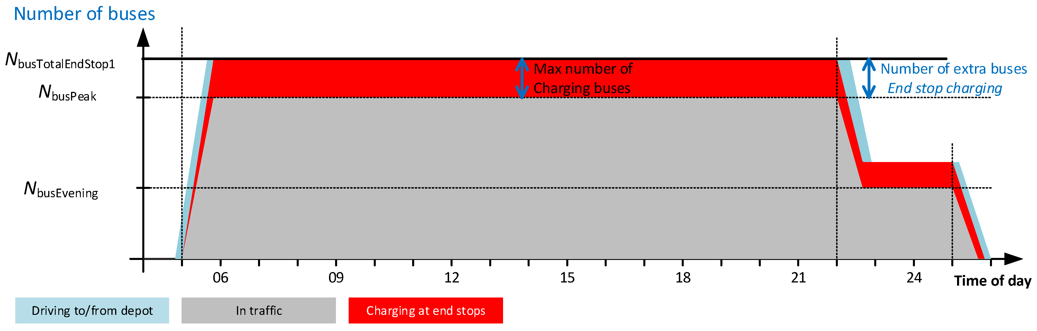Energies 13 03262 g010 Energies 13 03262 g010