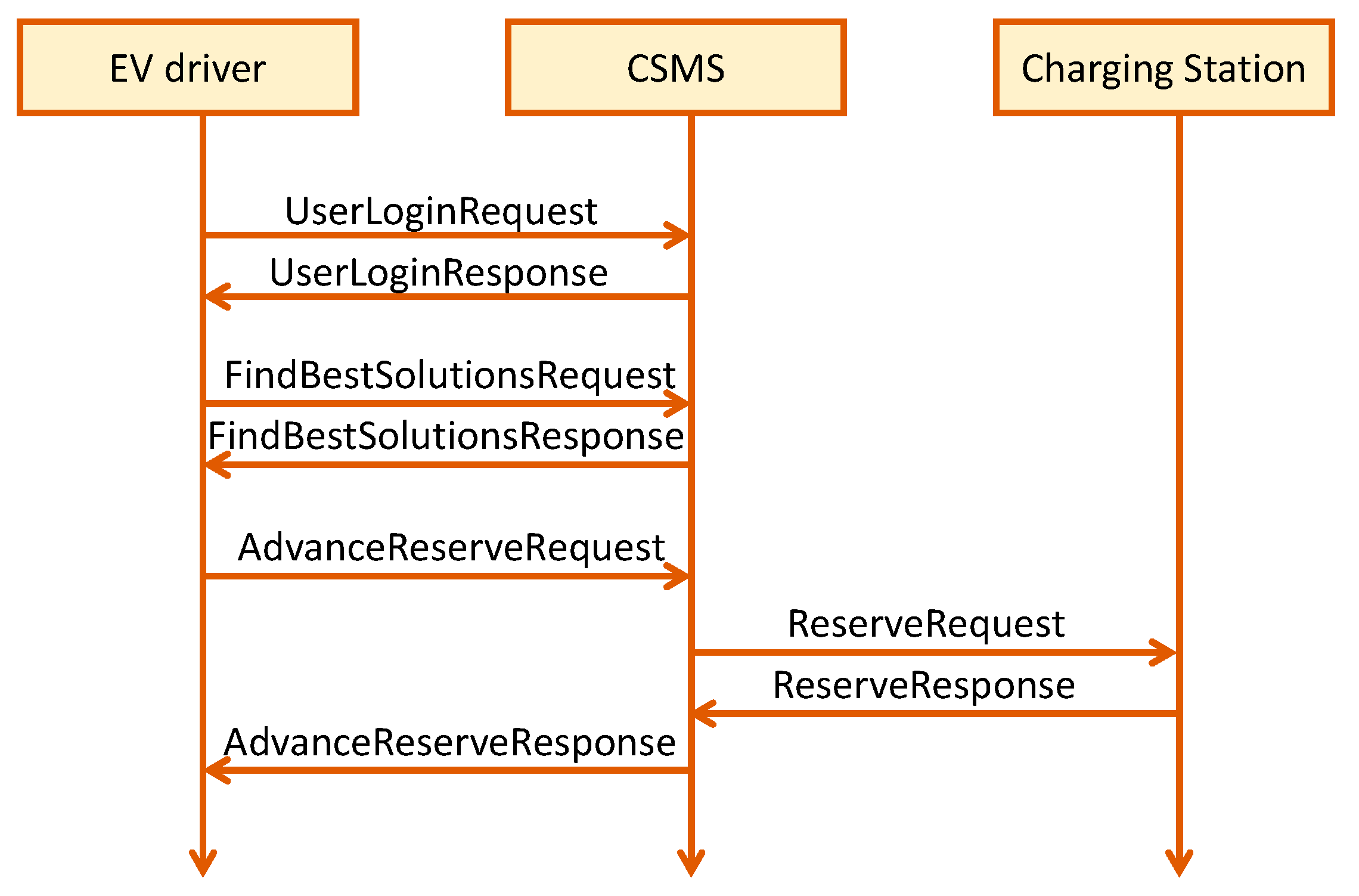 Energies 13 03263 g002