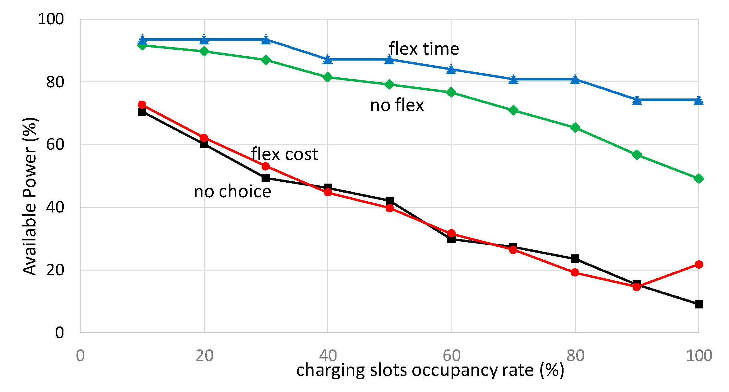 Energies 13 03263 g008