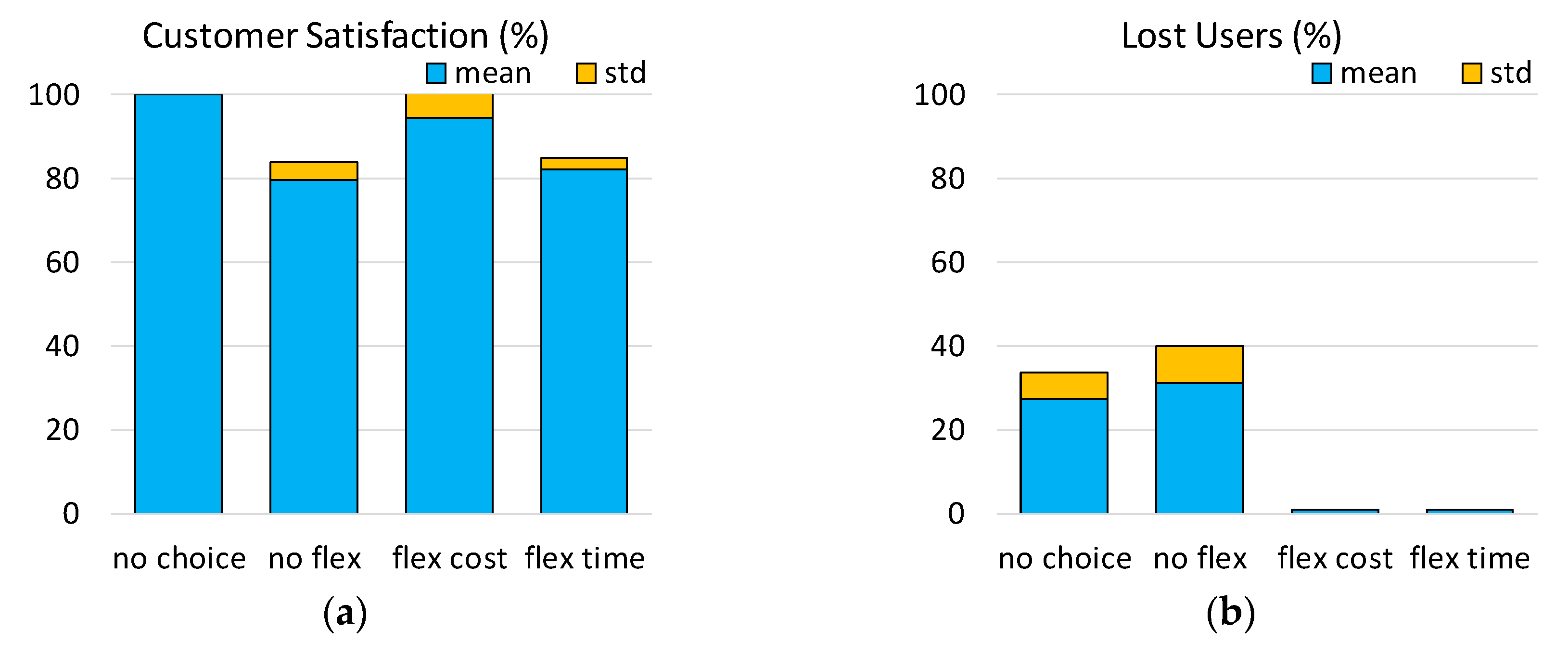 Energies 13 03263 g010