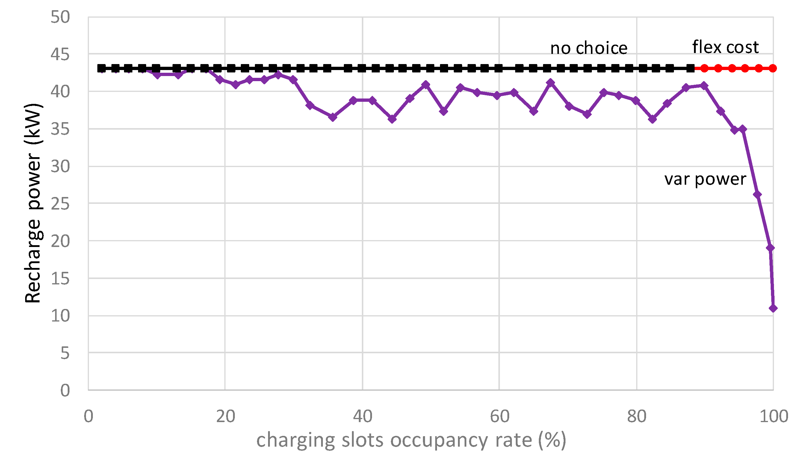 Energies 13 03263 g015