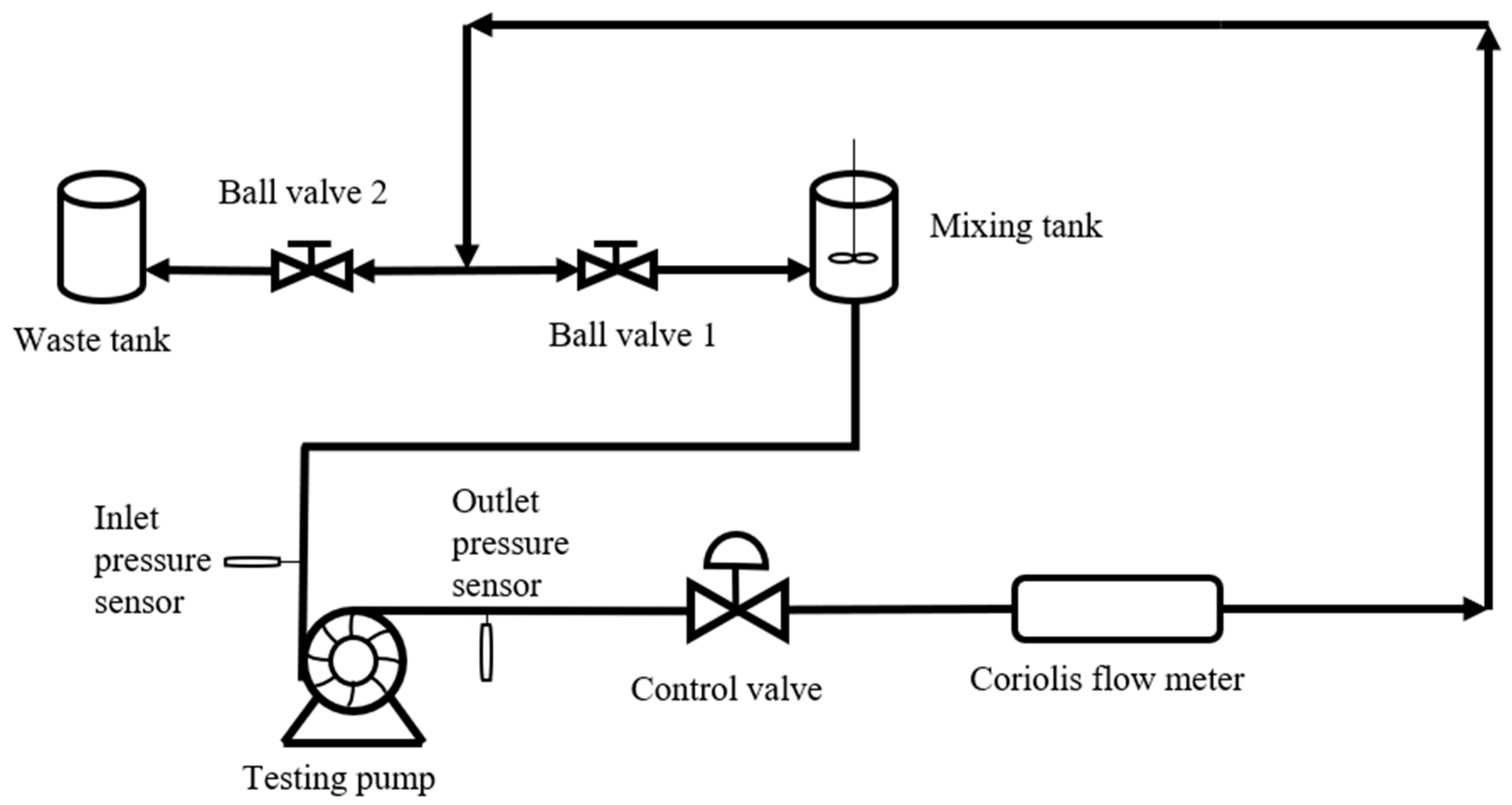 Energies 13 03264 g001 Energies 13 03264 g001