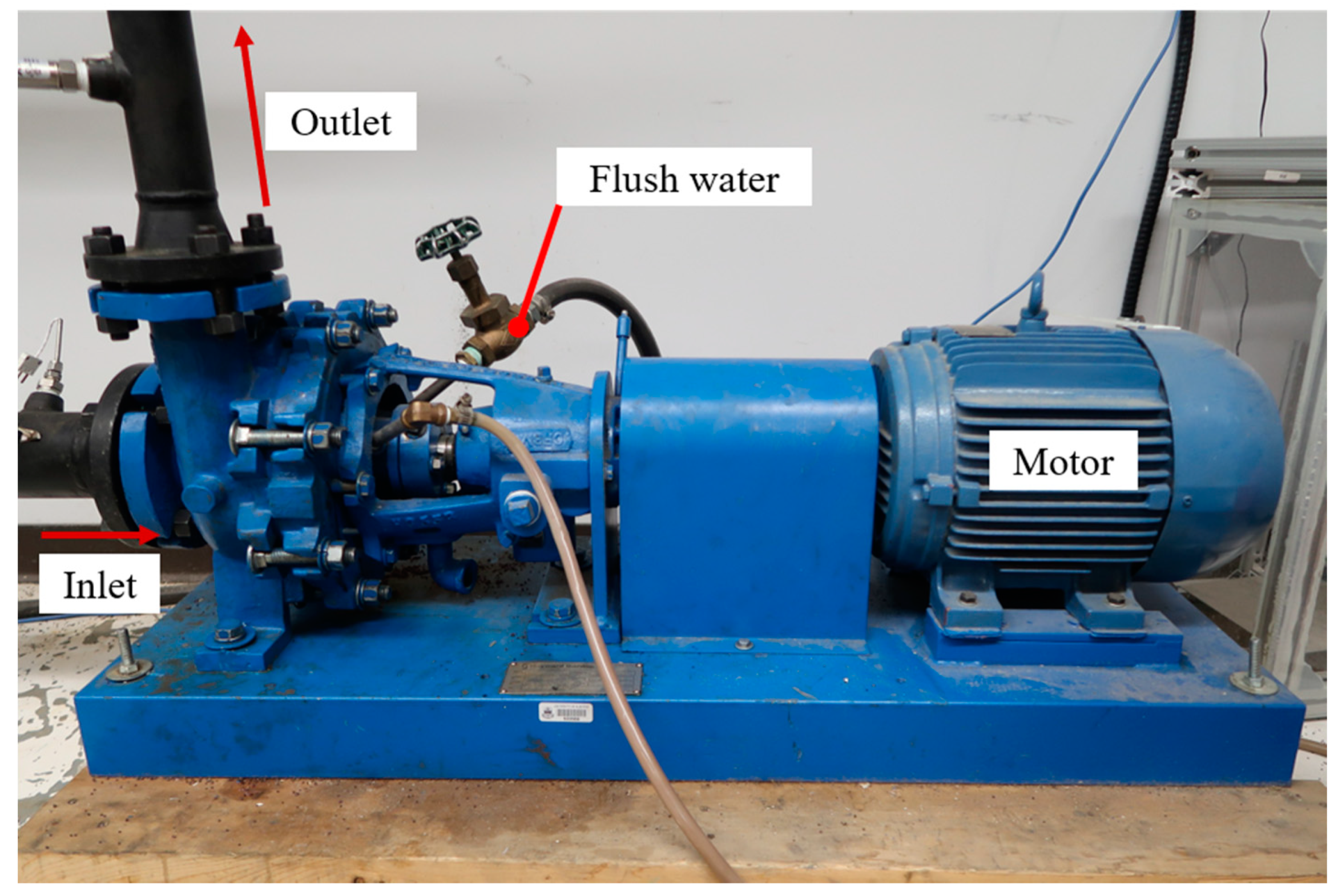 Energies 13 03264 g002 Energies 13 03264 g002